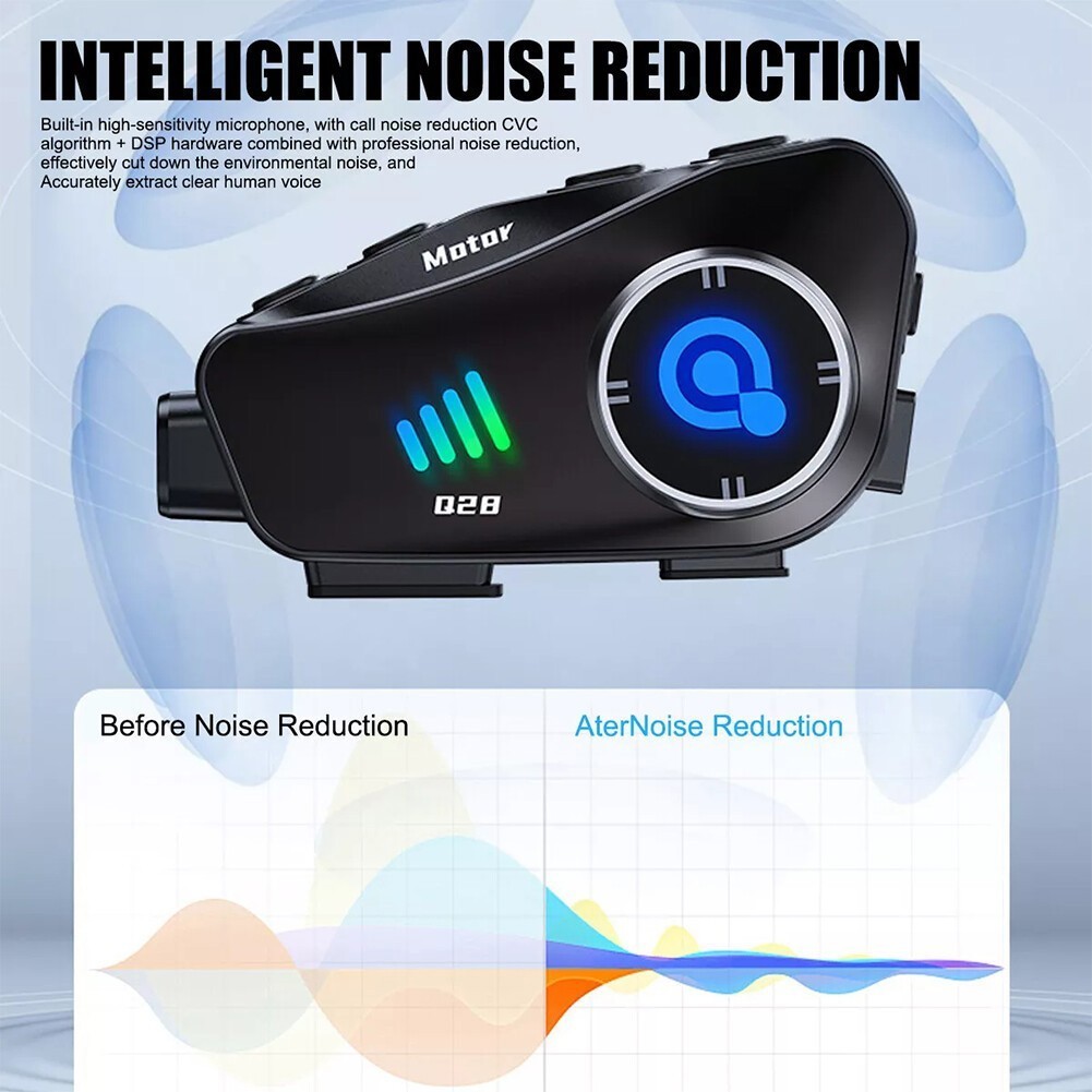Motorcycle Helmet Headset with HD Camera 1080P Video Motorbike Helmet Bluetooth