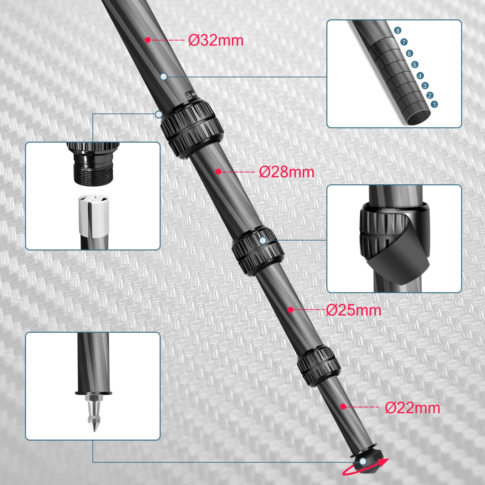 Manbily Tripod for Shooting & Camera Picatinny Arca Swiss Adapter 360° NEW