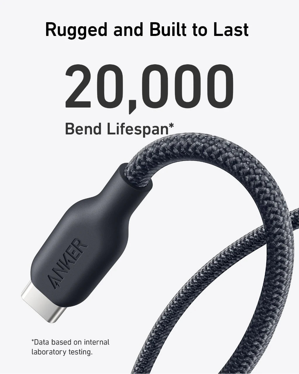 Anker b543/b USB-C to USB-C Cable (Bio-Braided)