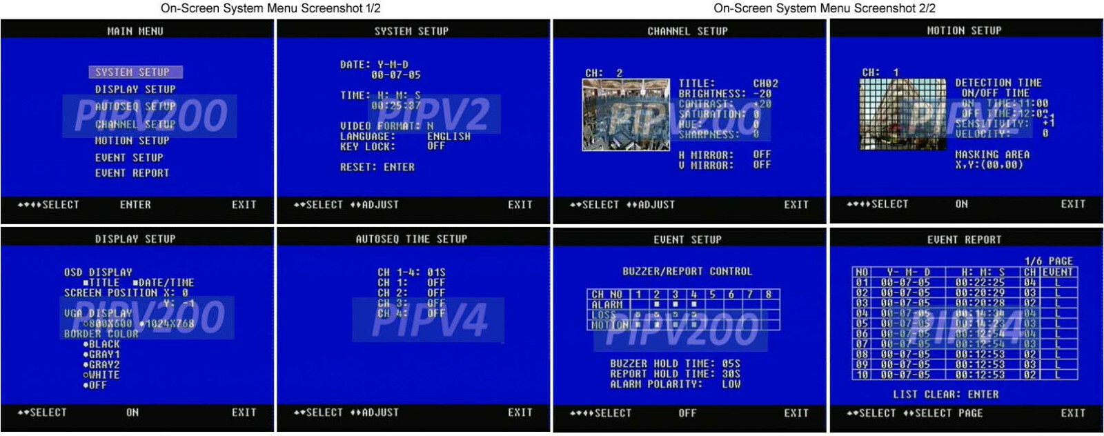 4-Channel Analog Video Switch Multi-Viewer│Dual BNC VGA Output For Surveillance