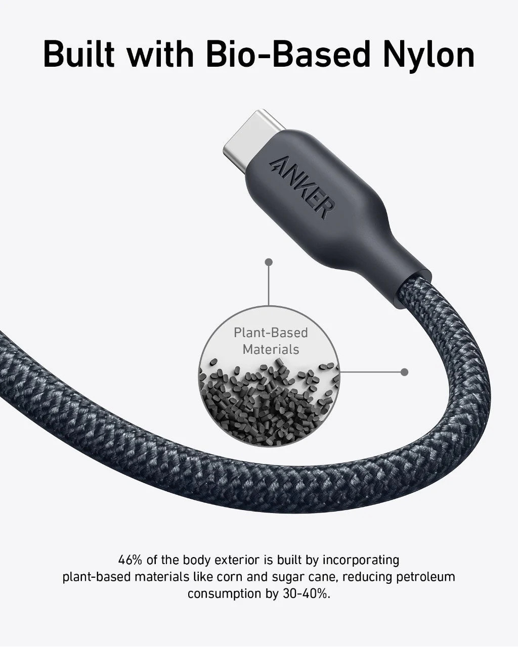 Anker b543/b USB-C to USB-C Cable (Bio-Braided)