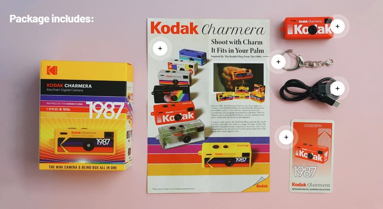Kodak Charmera 1987 Keychain Camera Sealed Collectible Blind Box 🔥