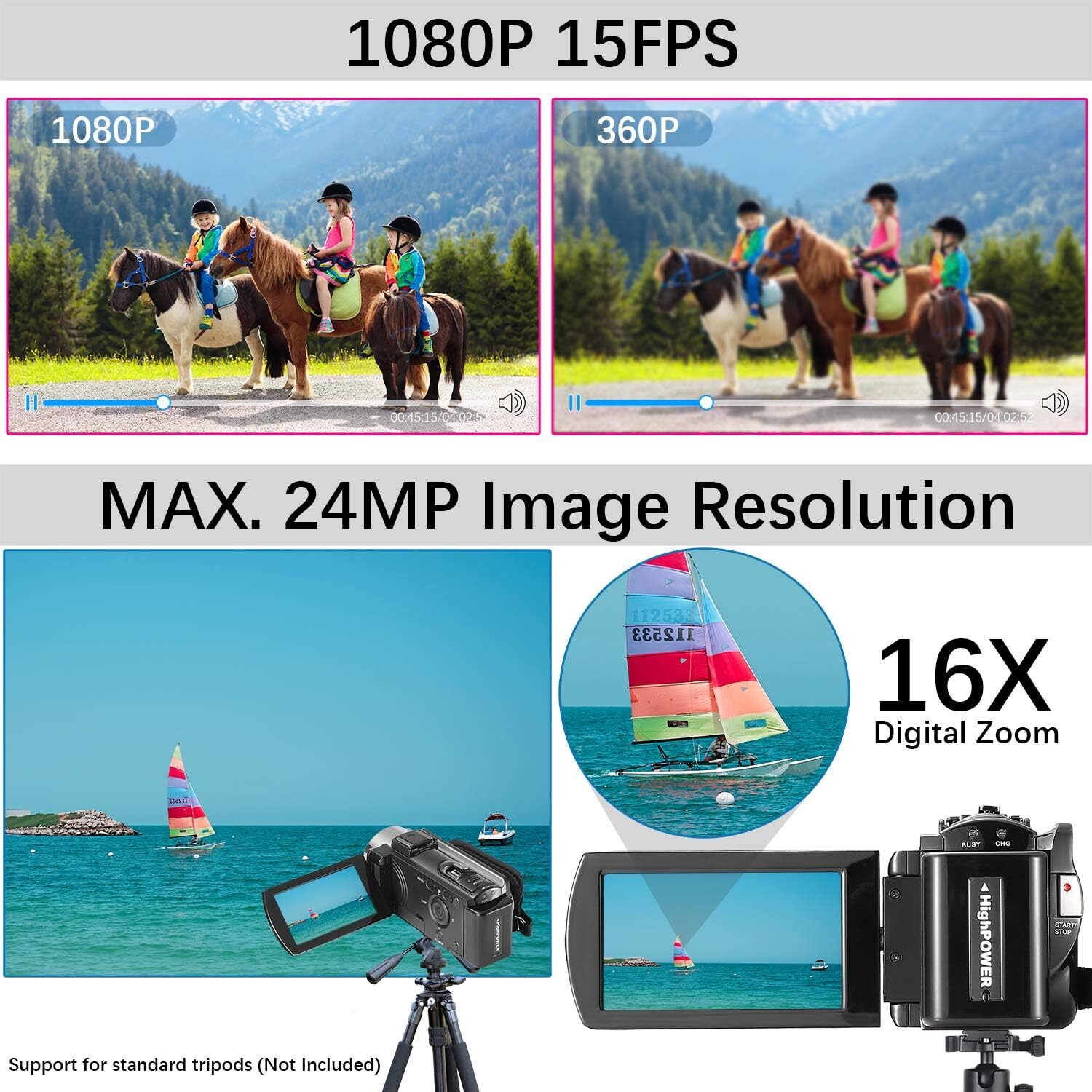 Camara Para Grabar Videos Youtube 270° Camaras Vlogs FHD 1080P 24.0 MP 3.0″ 2023