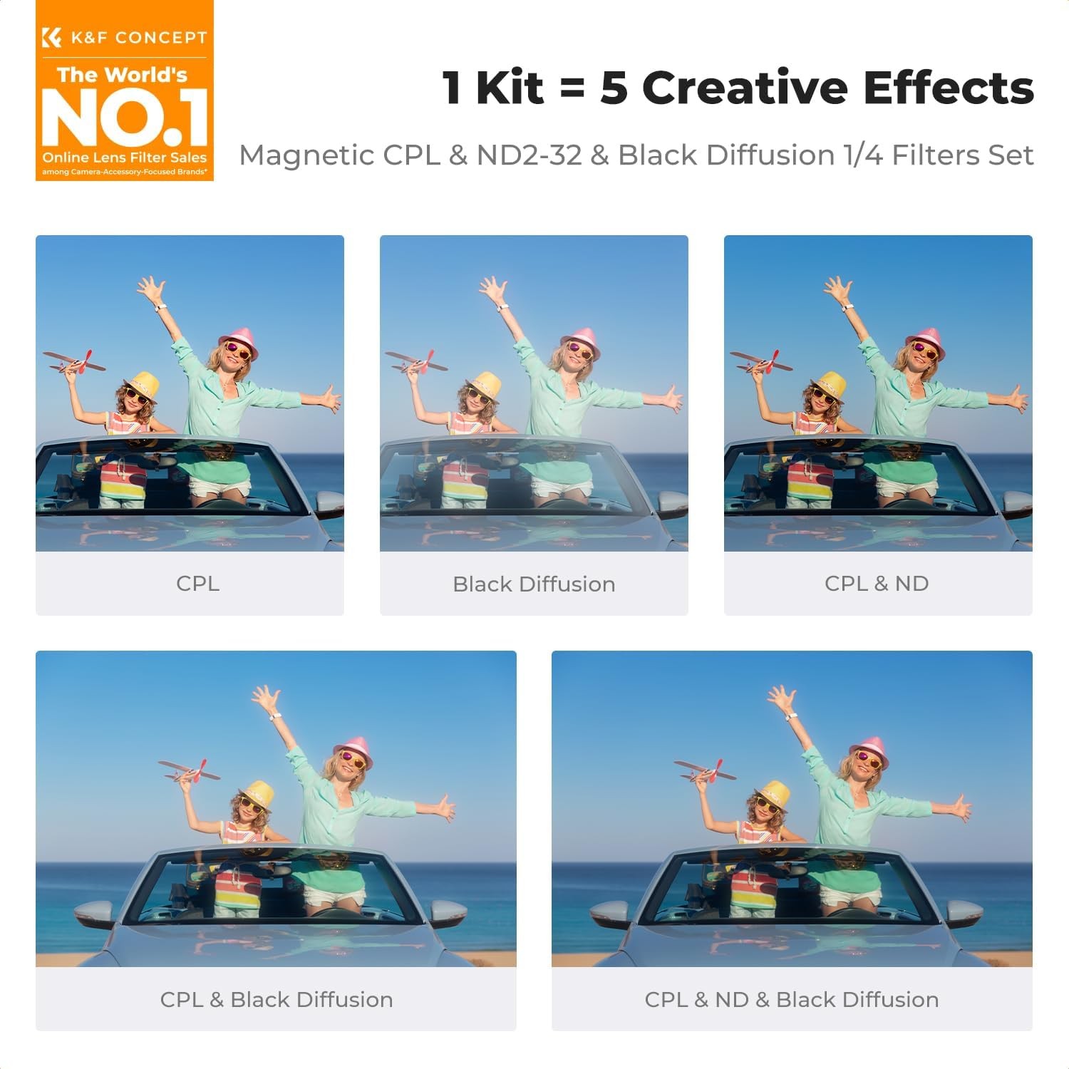 K&F CONCEPT Magnetic Filter Kit CPL + ND2-32 + Black Mist 1/4 Filter Set Nano-X