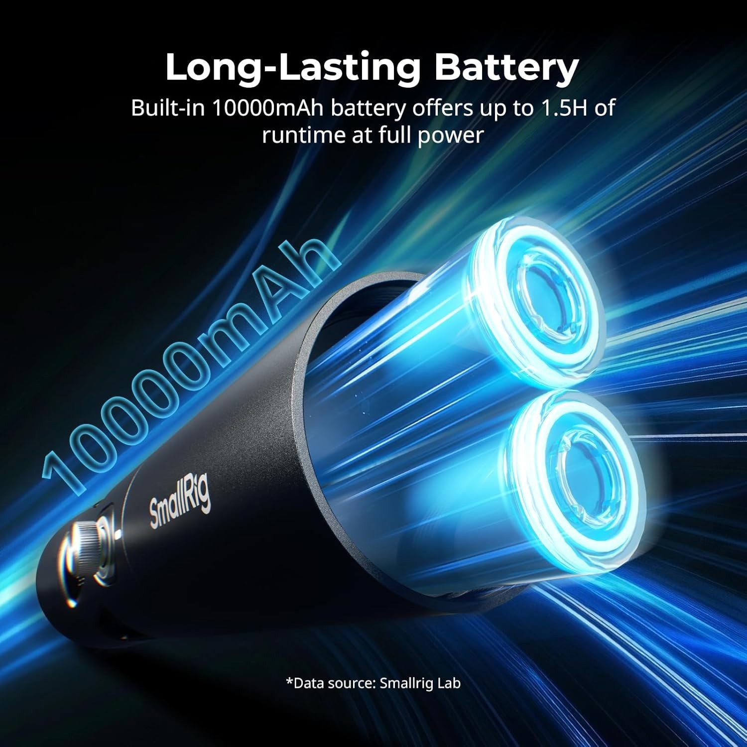 SmallRig RF 20C 20W LED Photography Flashlight, 5 Colors CRI 97 TLCI 99 5335