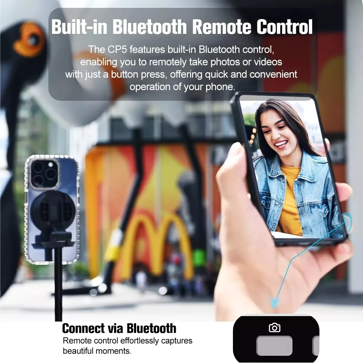 Shimbol CP5 5″ FHD Monitor Screen Phone Rear Camera for Selfie Vlog Live Stream
