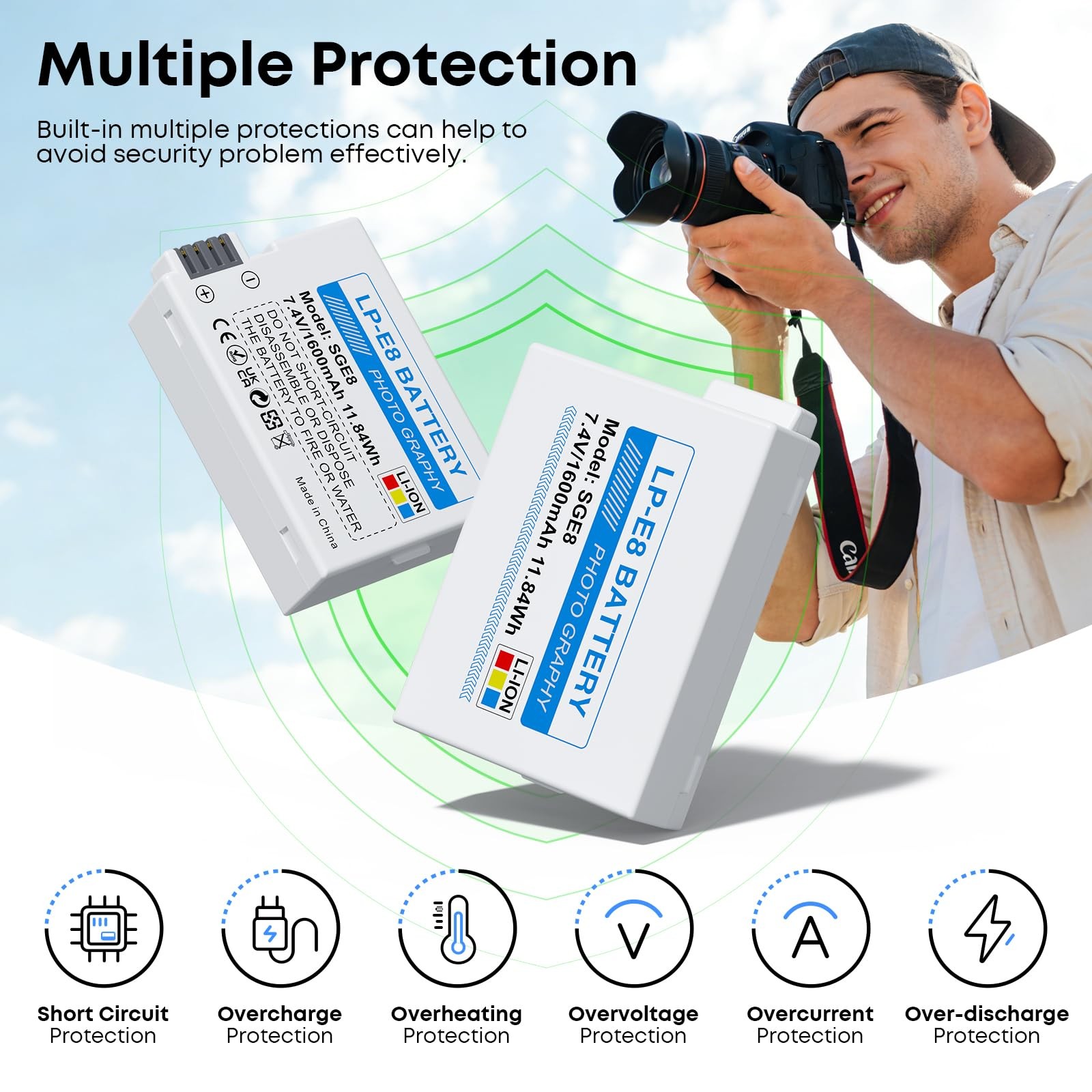LP-E8 Battery 1600mAh (2-Pack) with PD 20W USB Fast Charger & Display, Set fo…