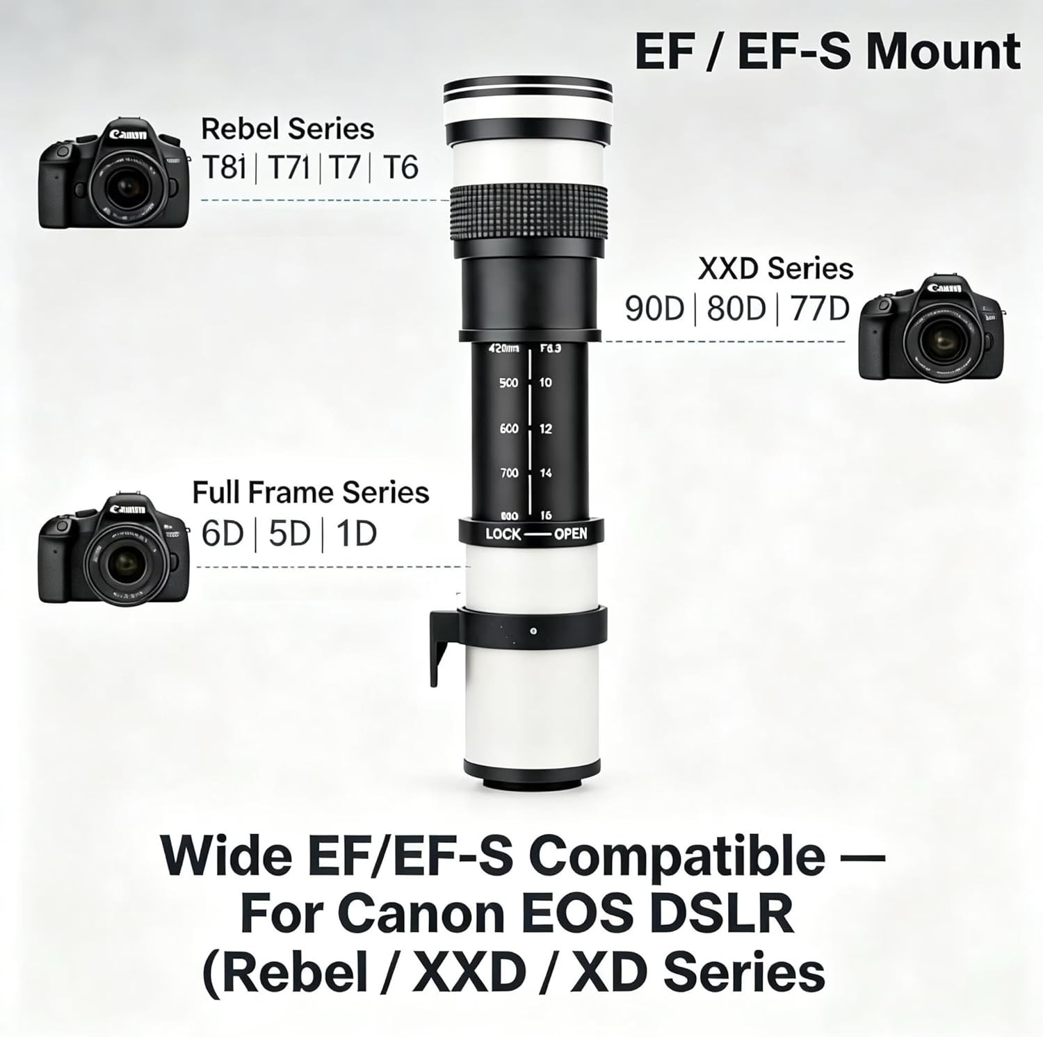 420–800mm Telephoto Zoom Lens MF for Canon EOS Rebel T8i T7i T7 T6 T5 T4i T3i