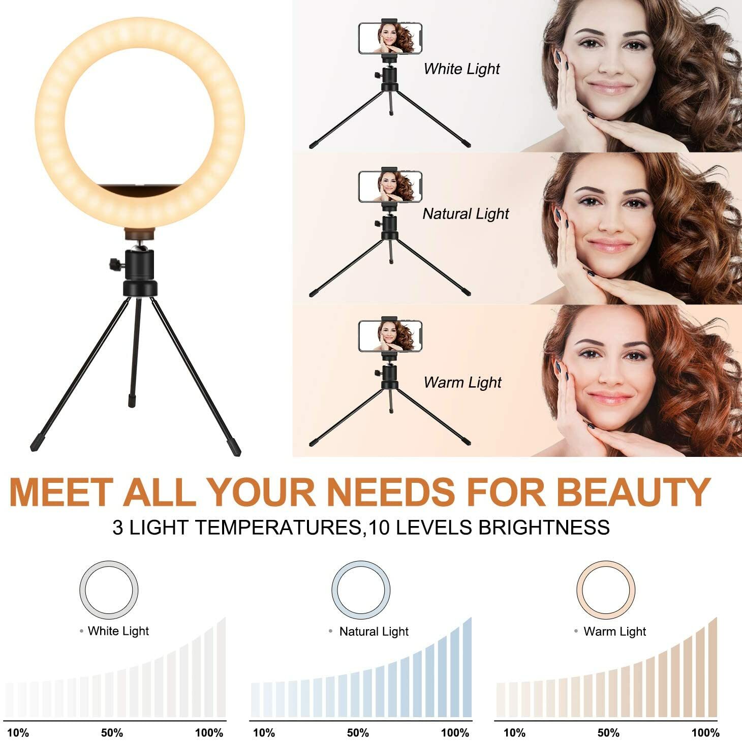 8″ Selfie Ring Light, Mini Ring Light with Tripod Stand and Phone Holder