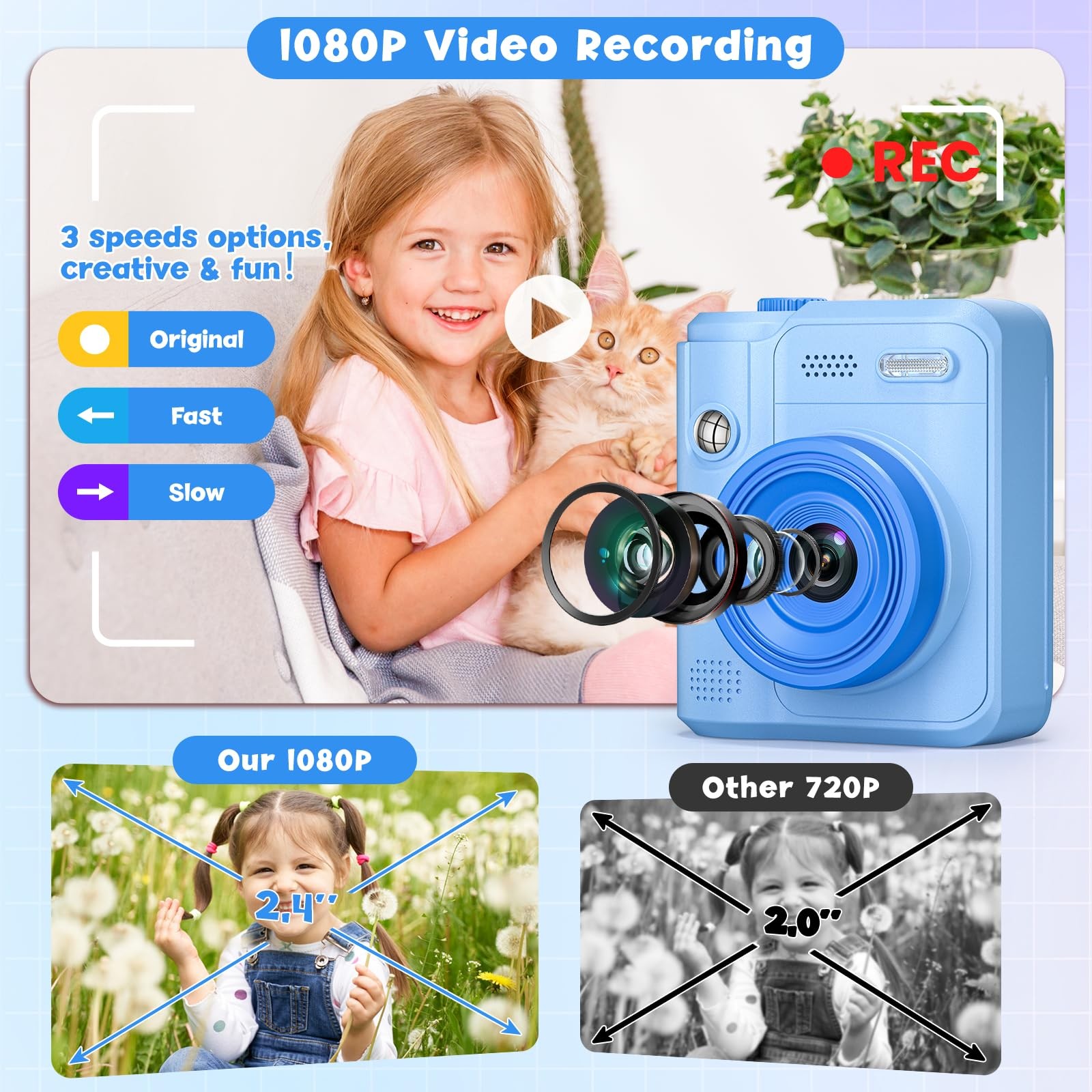 Gifts for Girls Boys – Christmas Birthday Xmas Gift for Girl Boy Age 3 4 5 6 …