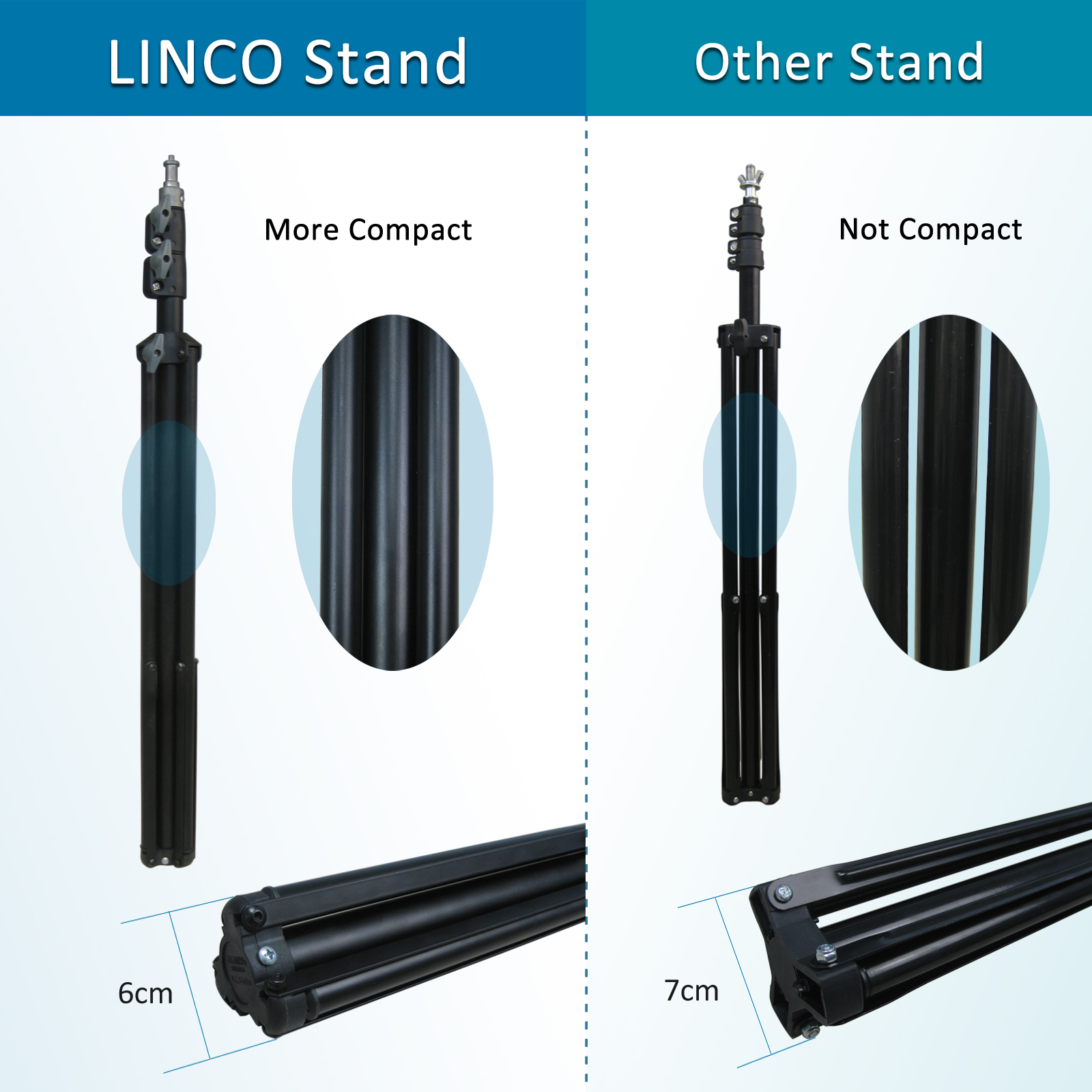 3 x 7ft Light Stand Photo Video Studio Lighting Photography Stands Linco
