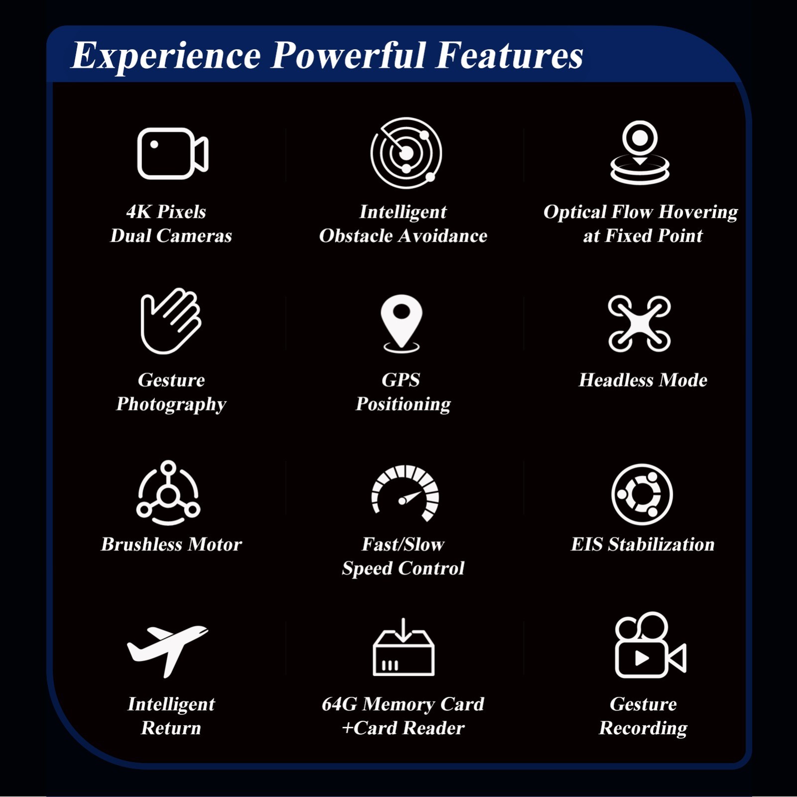 4K Cameras GPS Drone, 4.5” RC Screen, Brushless Motor, Auto Return, 2 Batteries