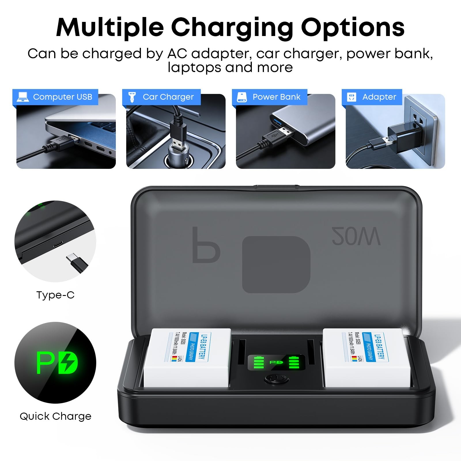 LP-E8 Battery 1600mAh (2-Pack) with PD 20W USB Fast Charger & Display, Set fo…