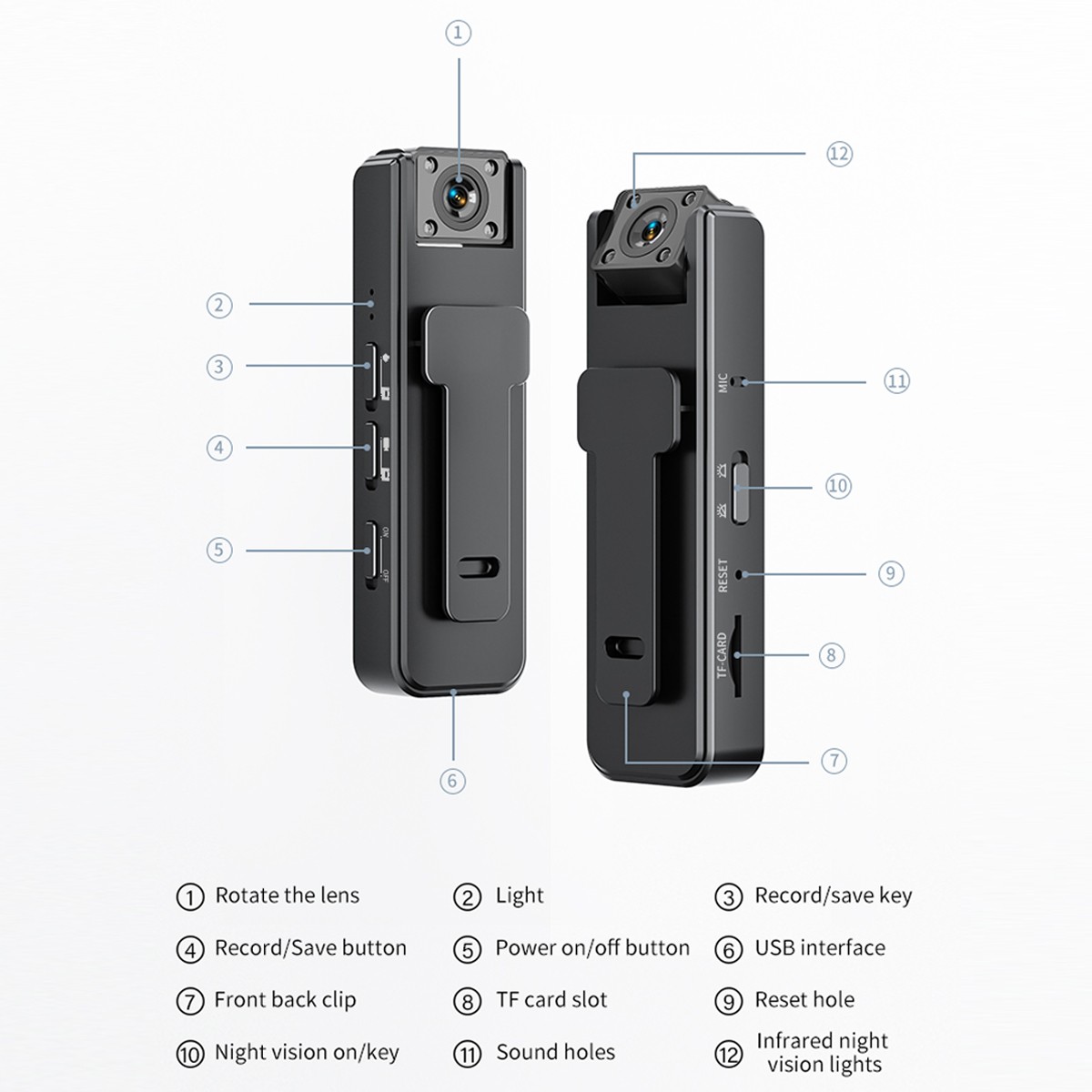 HD 1080P Camcorder Mini Police Body Camera HD 180° Video DVR IR Night Cam