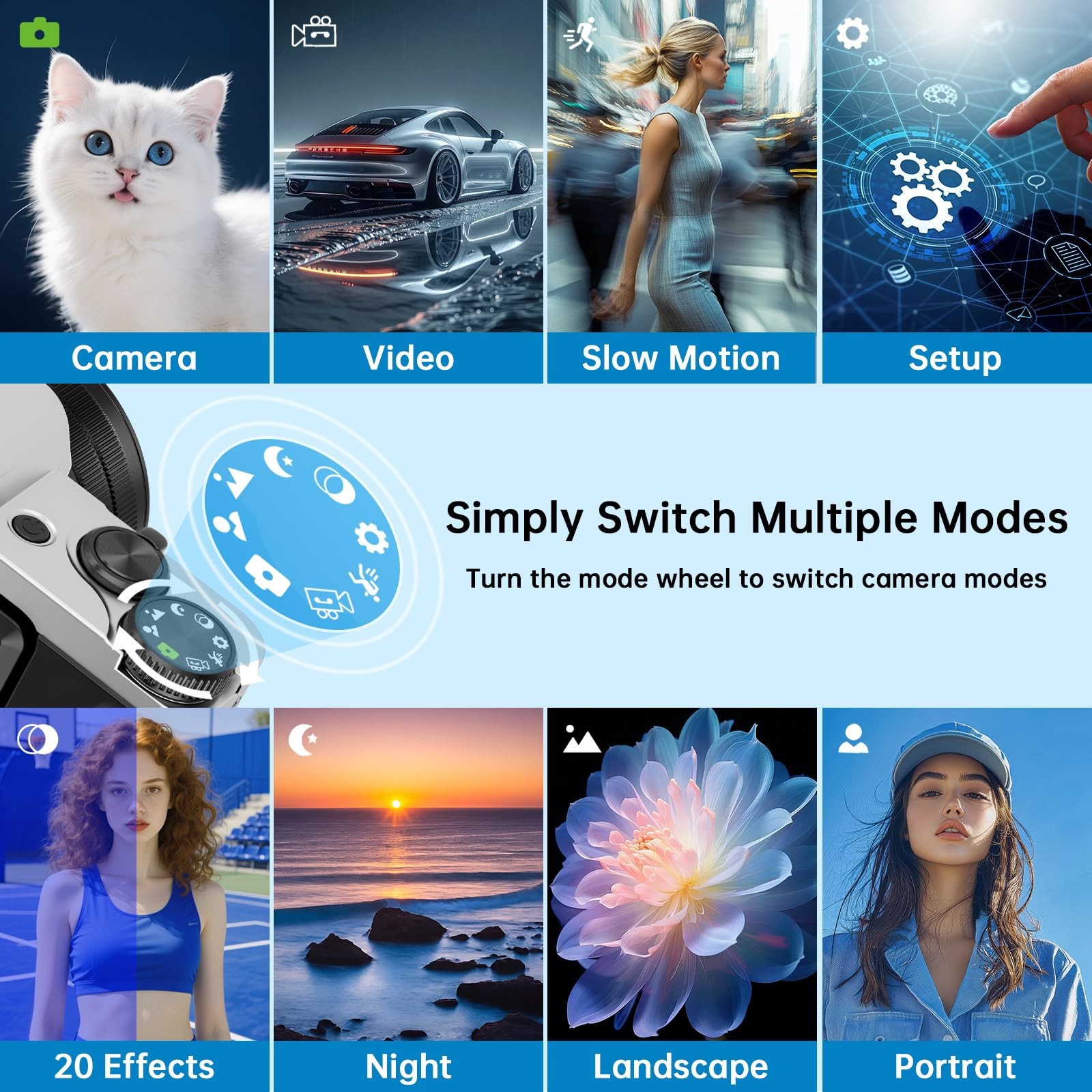 AUREAPIX 4K Digital Camera 64MP 16X Zoom WiFi 3” Flip Screen Vlogging
