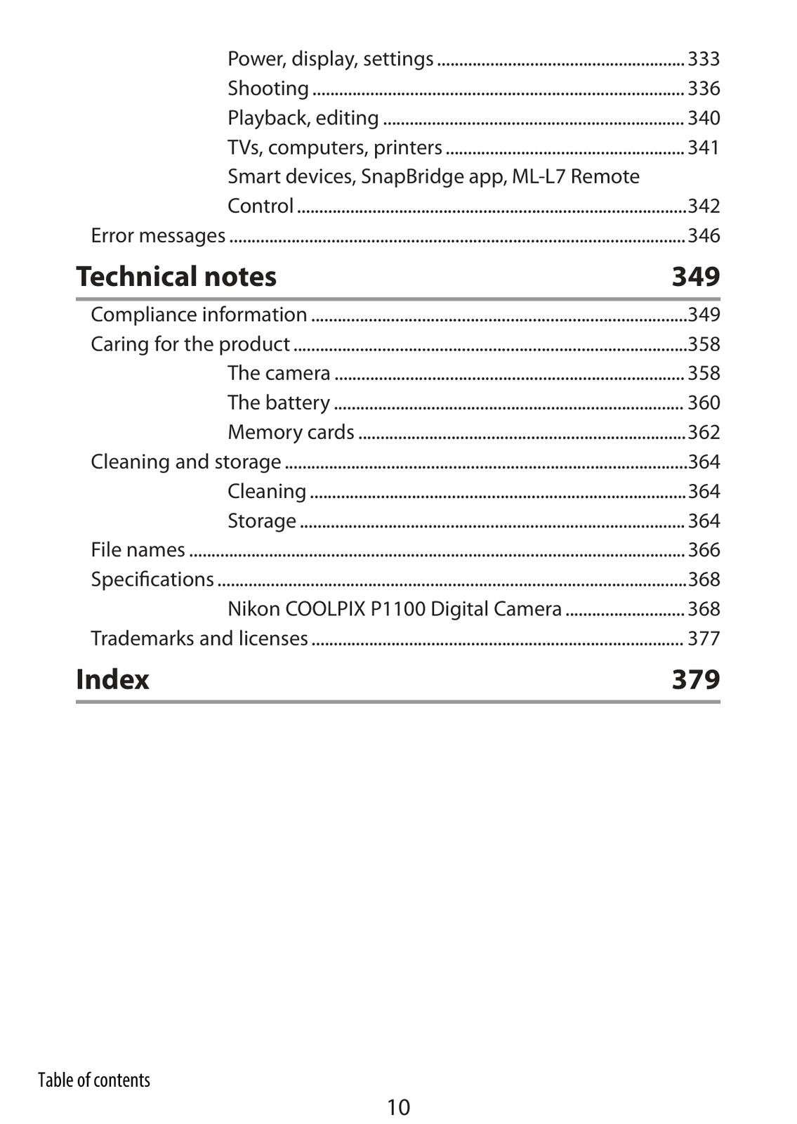 Nikon Coolpix P1100 — Special Order 5.5 x 8.5 Manual