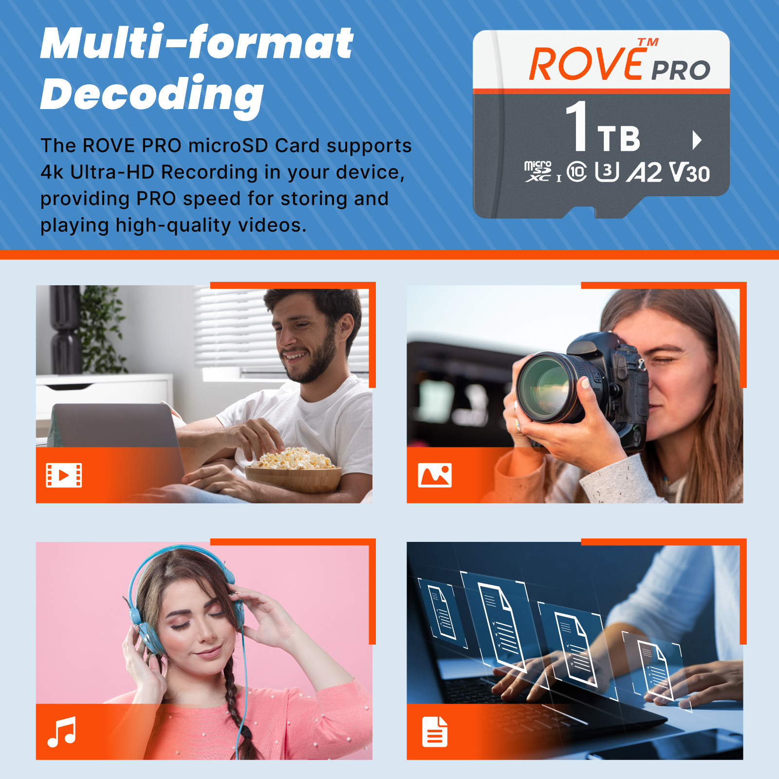 ROVE PRO Micro SD Card 1 TB Memory Card with Full Size SD Adapter