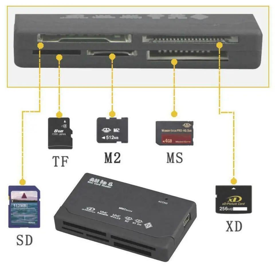 Memory Card Reader Mini 26-IN-1 USB 2.0 High Speed For CF xD SD MS SDHC LOT