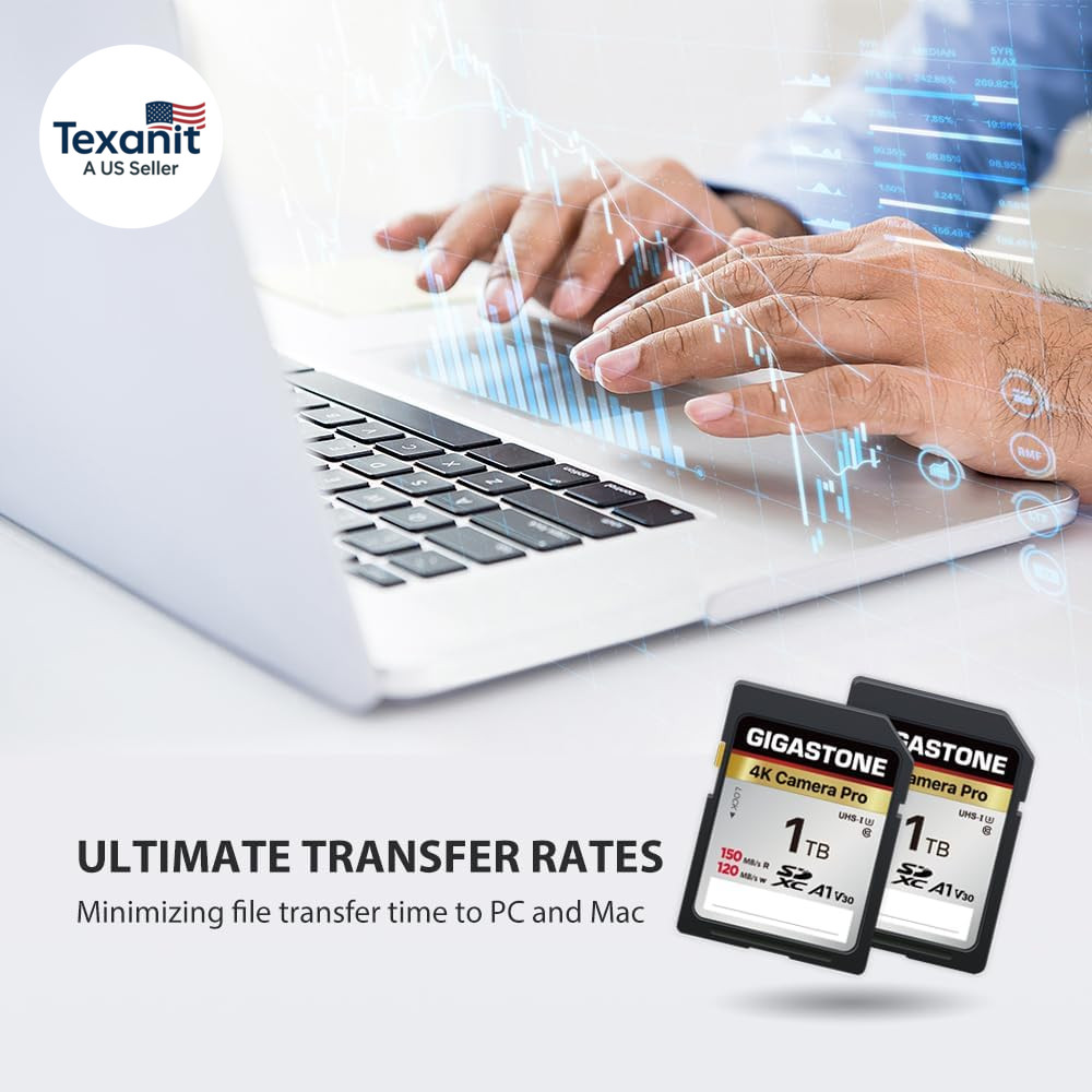 【5-Years Data Recovery】 1TB SDXC Memory Card 4K Pro Series Camera Transfer Spee
