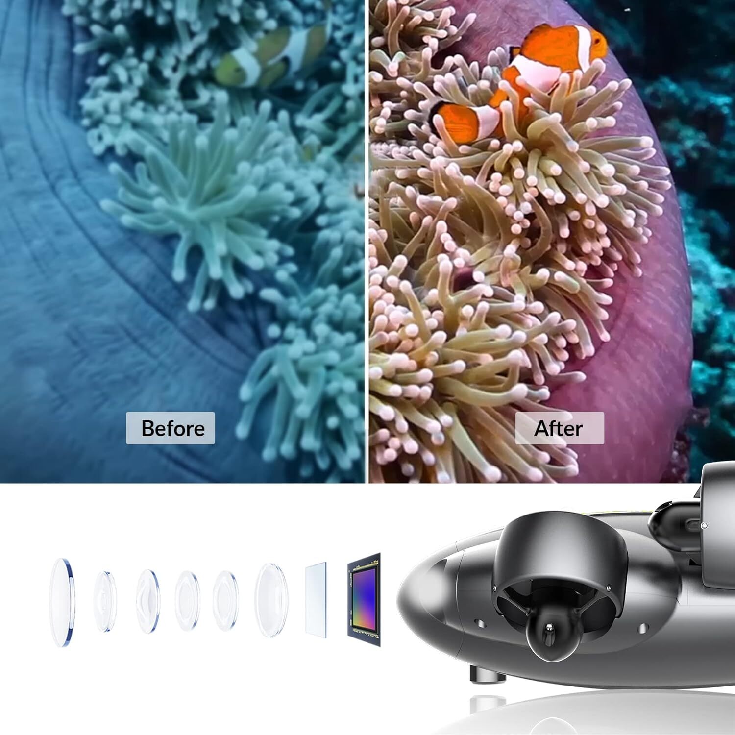 QYSEA FIFISH US V6 Underwater Drone 4K Camera AI Vision Portable ROV Q-Interface