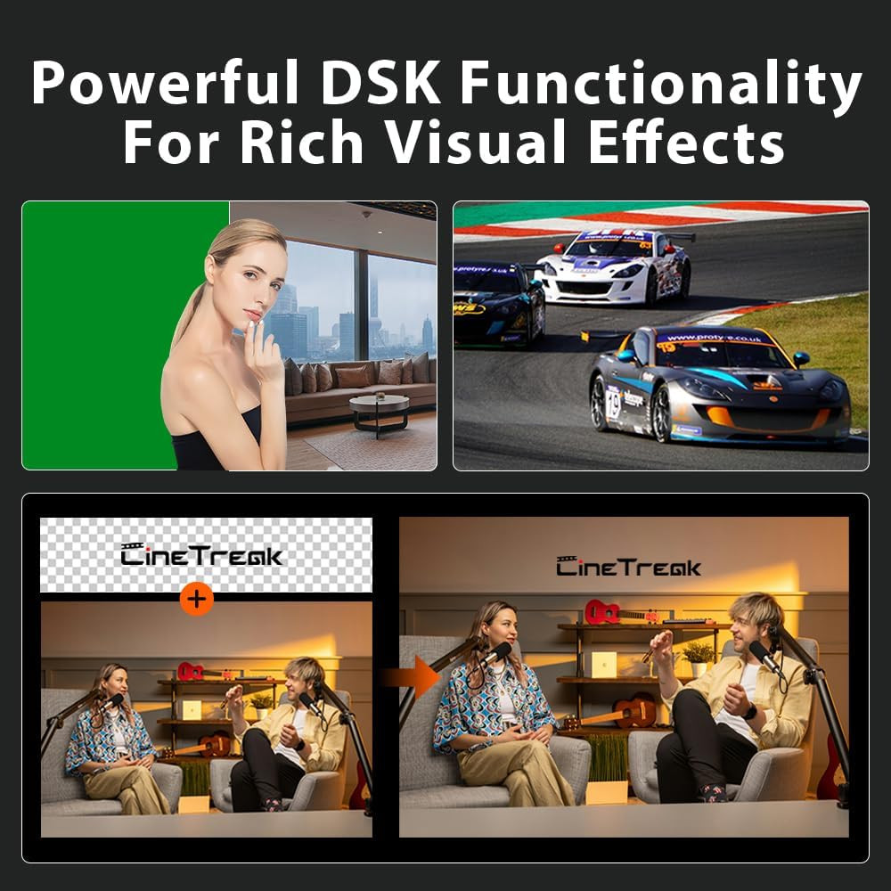 Stream-1 HDMI Super Source Camera Video Switcher Mixer with PTZ Cam Control,Rec,