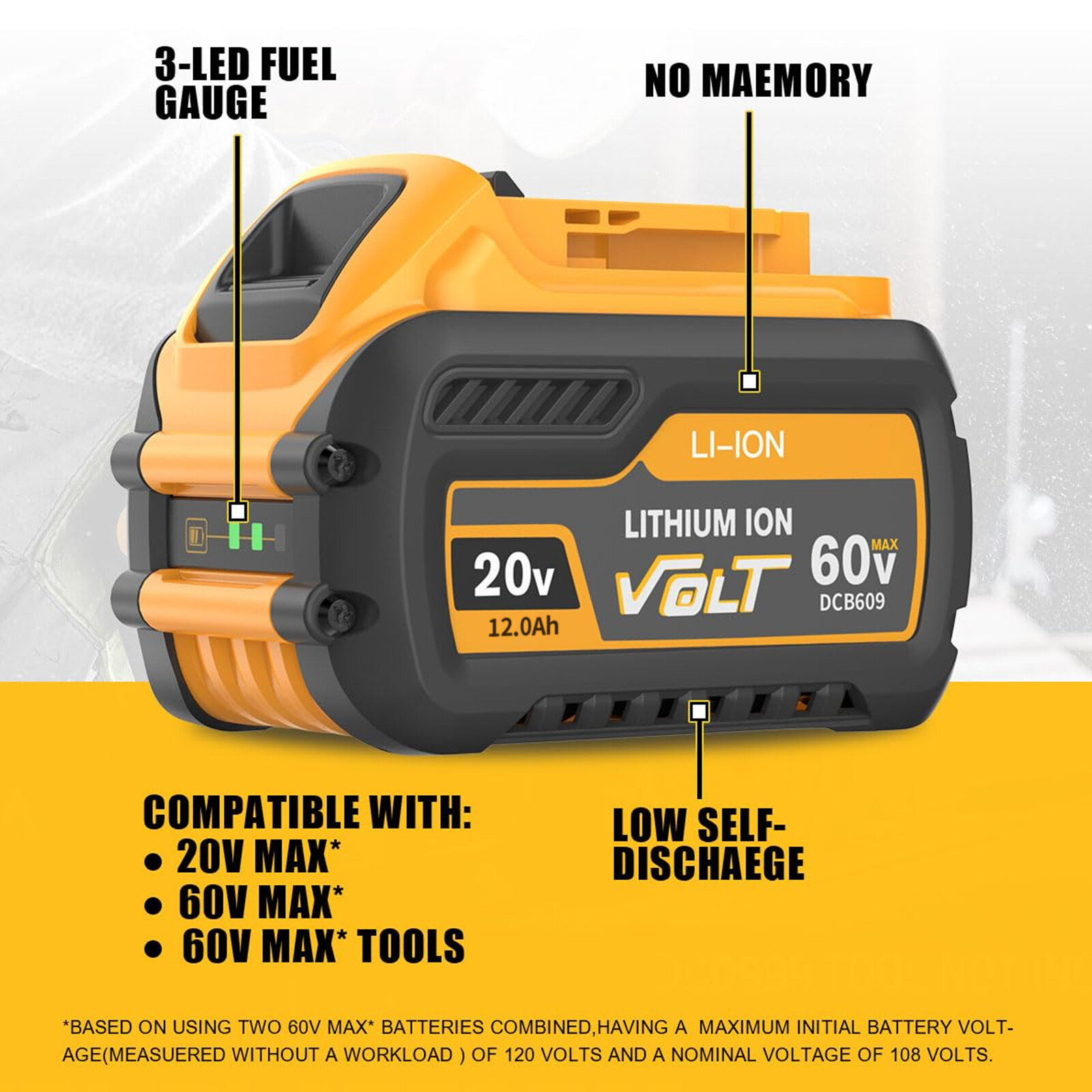4 Pack DCB606 For DEWALT FLEXVOLT 20V/60V 12Ah MAX Li-Ion Battery DCB606-2