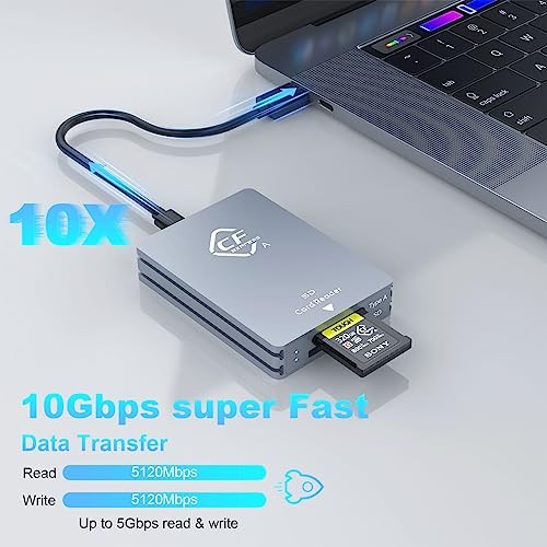 CFexpress Type A and SD Dual-Slot Memory Card Reader, 10Gbps USB 3.2 Gen 2 Grey