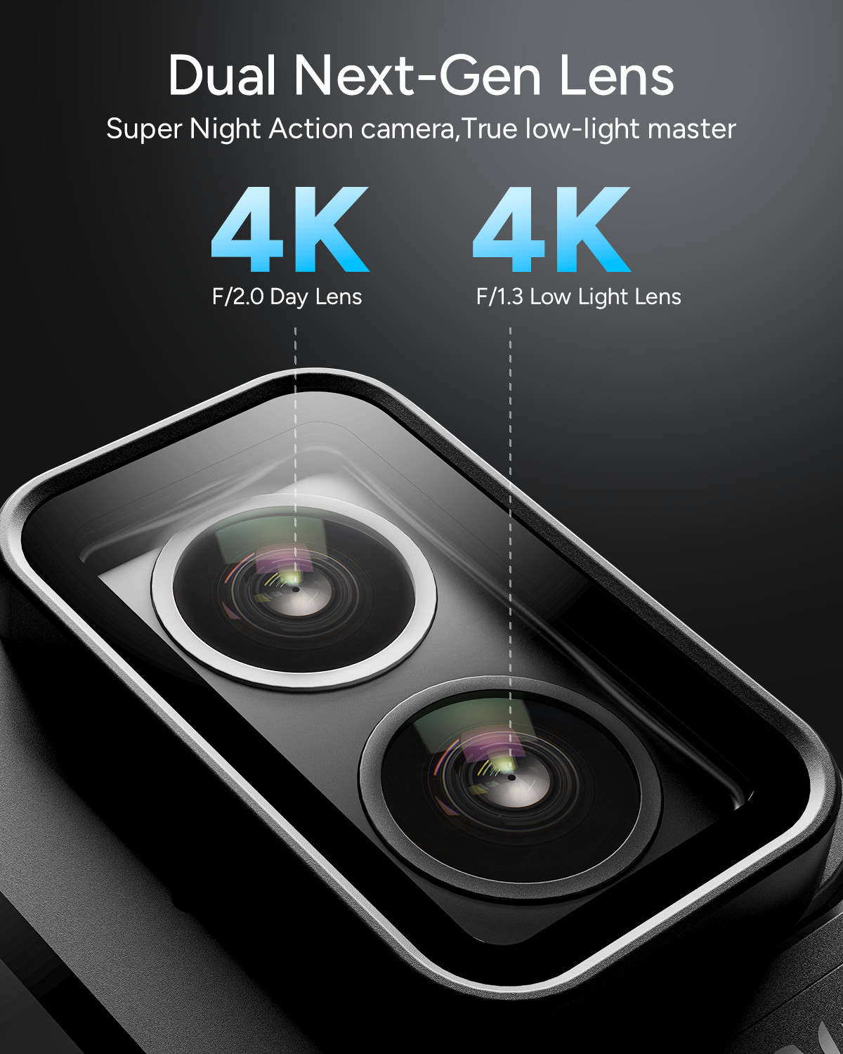 SJCAM SJ20 Dual Lens 4K Action Camera Night Vision 20MP Sport Camera Waterproof