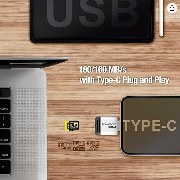 TEAMGROUP Pro Plus 1TB Micro SDXC UHS-I U3 A2 V30 R/W up to 160/110mb/s w/adapt