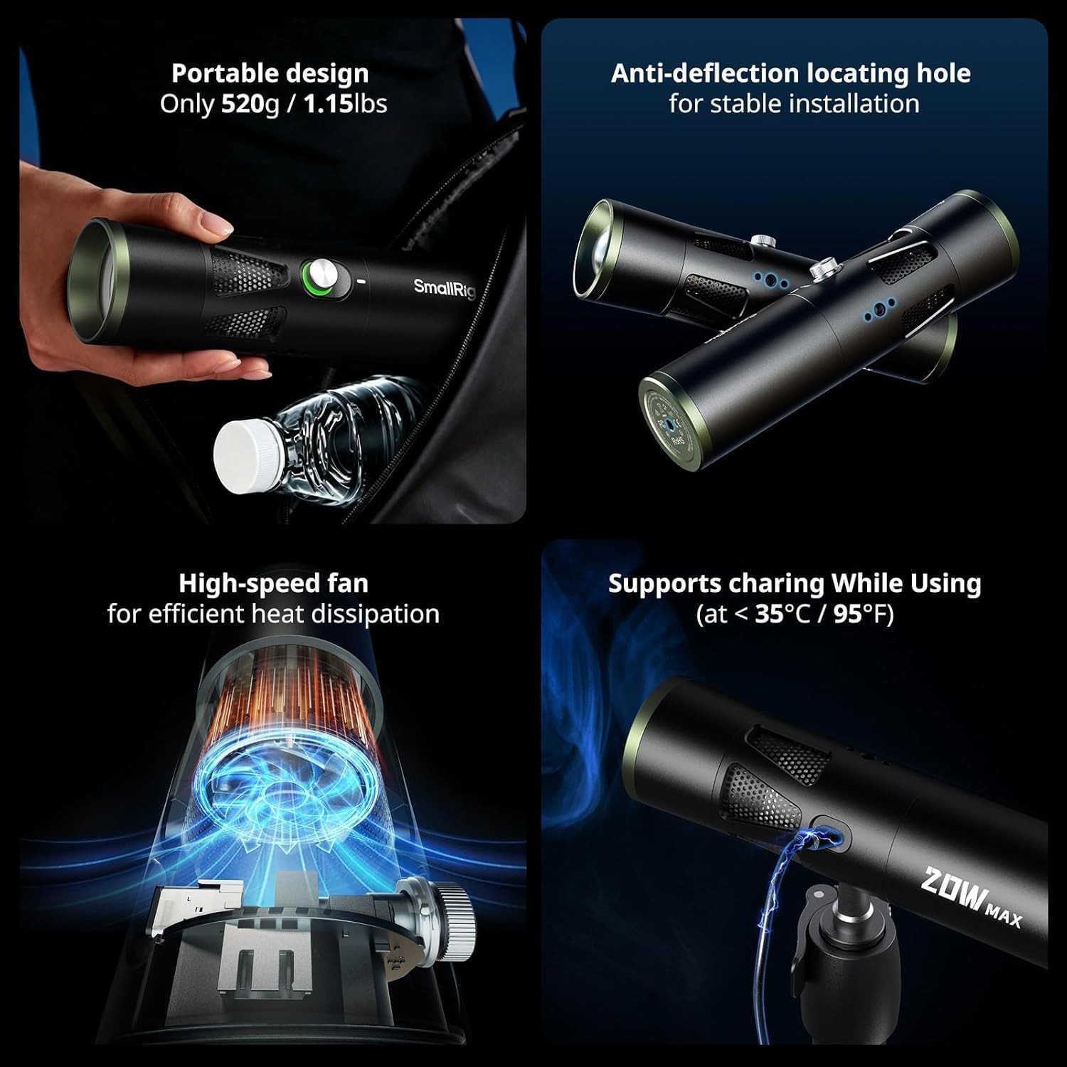 SmallRig RF 20C 20W LED Photography Flashlight, 5 Colors CRI 97 TLCI 99 5335