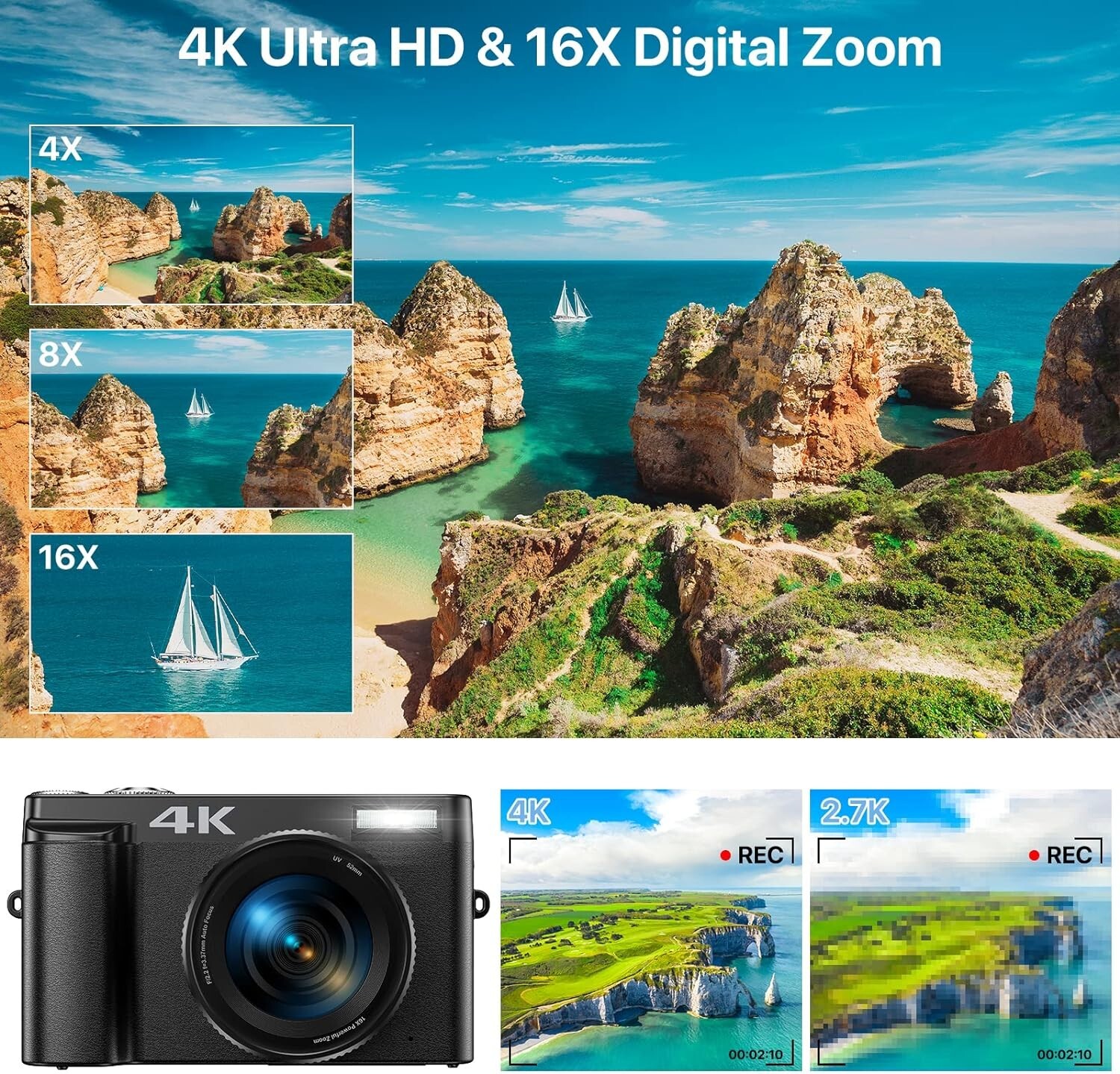 Digital Camera 48MP 60FPS Video HDMI Photo 16x Zoom w/32G SD Vlogging Youtube 4K