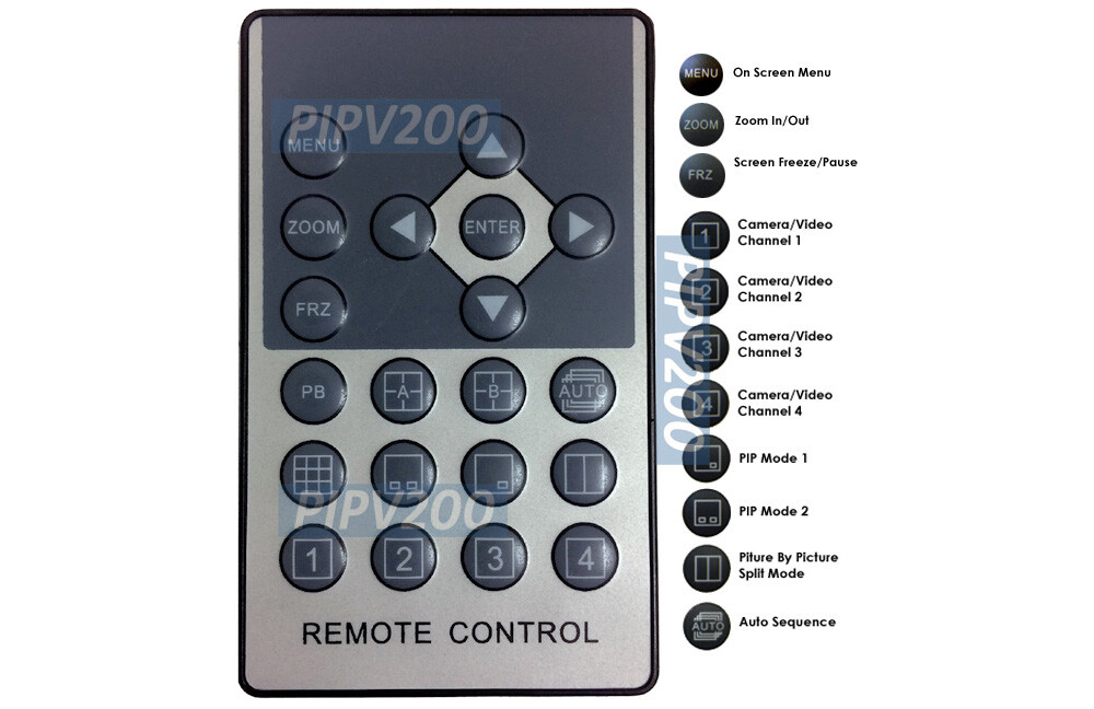 4-Channel Analog Video Switch Multi-Viewer│Dual BNC VGA Output For Surveillance