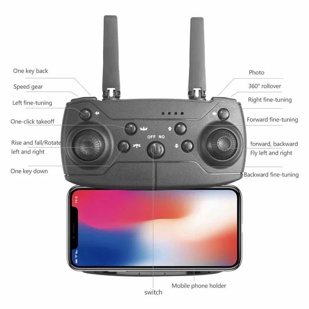 2025 New RC Drone With 4K HD Dual Camera WiFi FPV Foldable Quadcopter +4 Battery