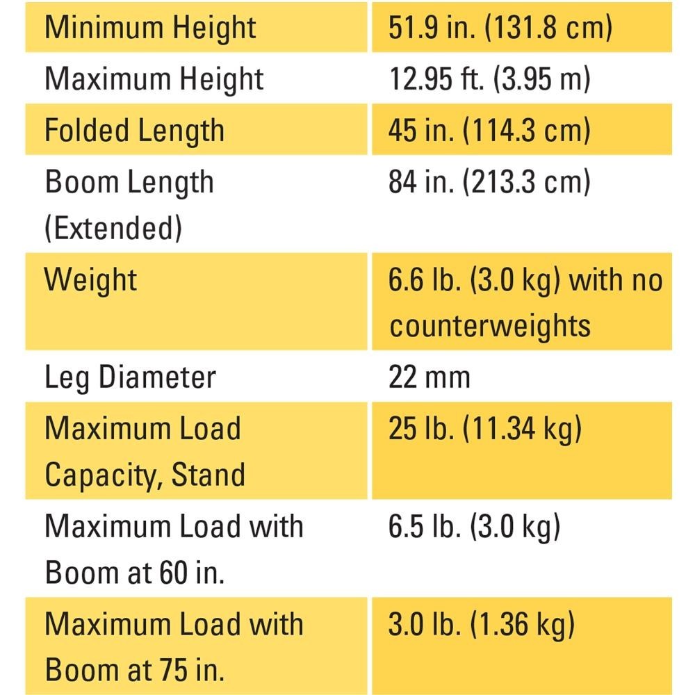 Impact Combo Boom 12.9′ Light Stand w/ 7′ Boom Arm & Sandbag 20lb Capacity