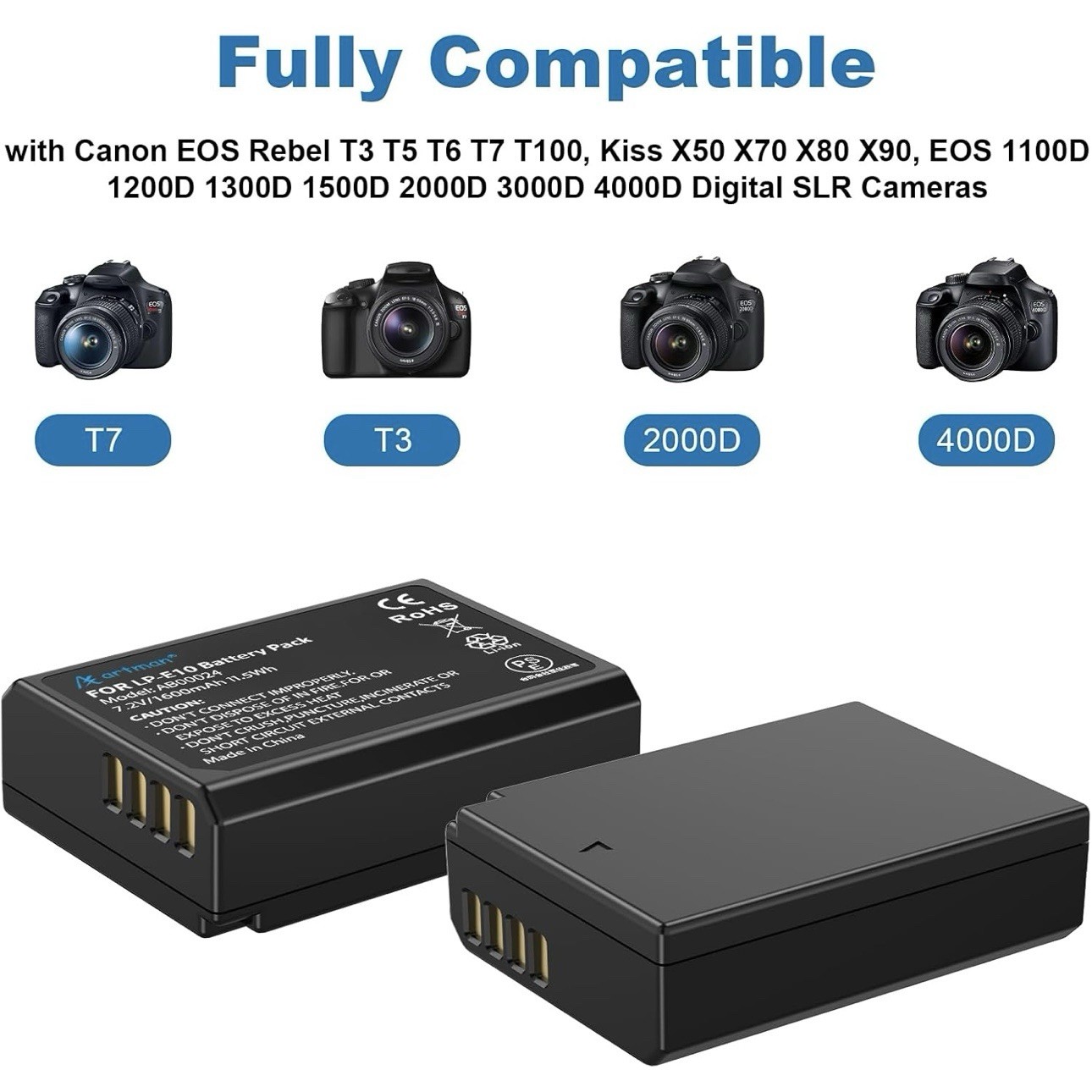 Artman LP-E10 Battery 2-Pack 1600Mah and Rapid Dual USB Charger for Canon LP E10