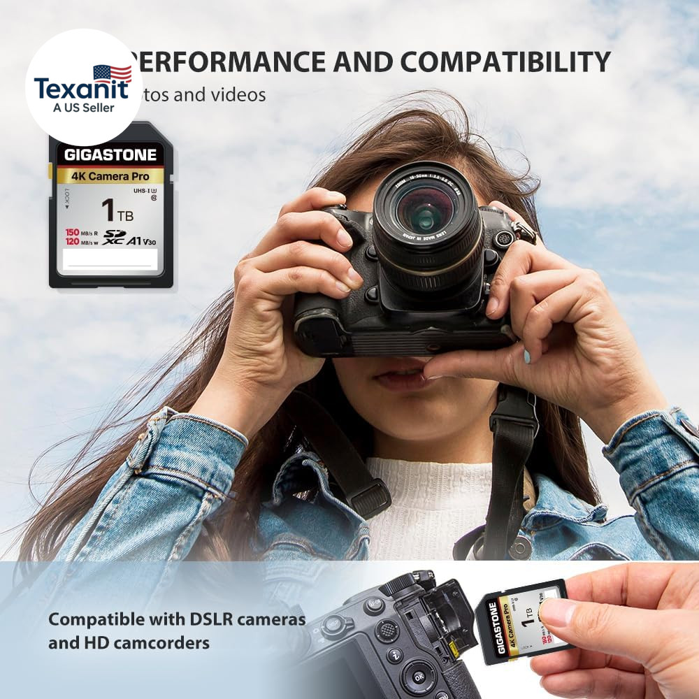 【5-Years Data Recovery】 1TB SDXC Memory Card 4K Pro Series Camera Transfer Spee