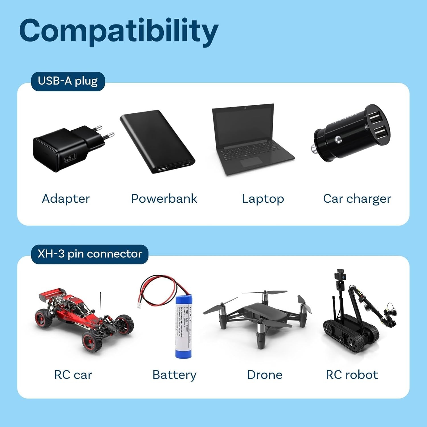 Durable 2FT USB Charger for 7.4V LiPo & Li-ion Batteries – Perfect for RC Drones