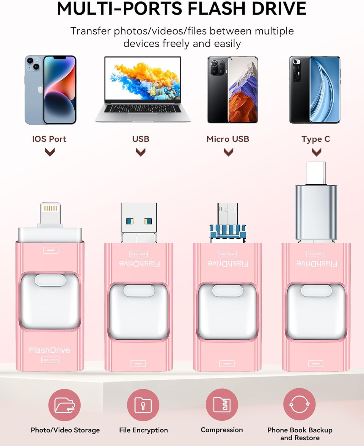256GB Flash Drive, Photo Stick Memory Stick Compatible With iPhone iPad (Pink)