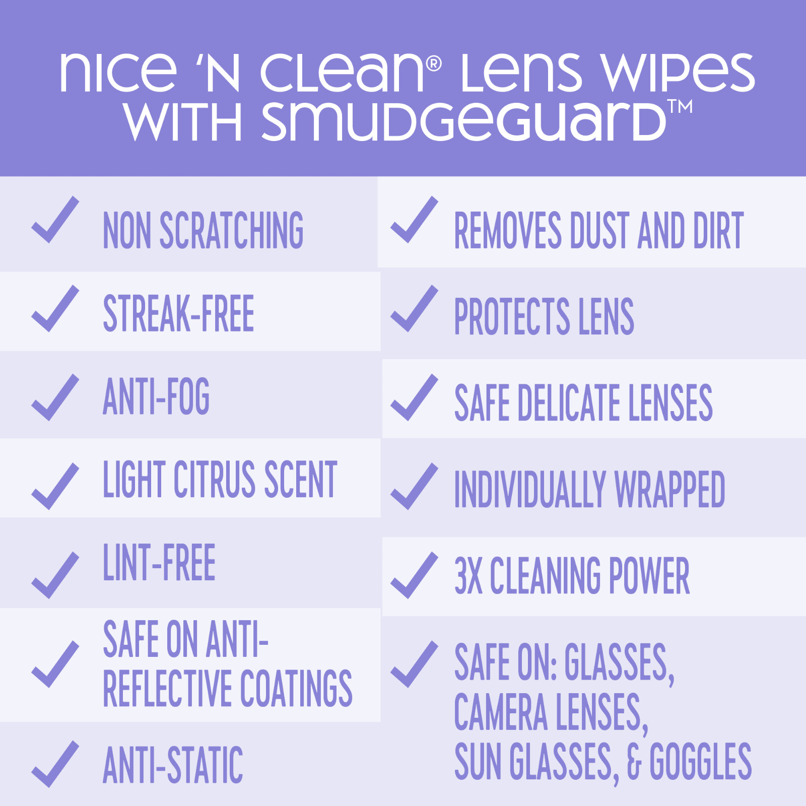 Lens Cleaning Wipes Pre-Moistened Eye Glasses Computer Optical Lens Cleaner 100P