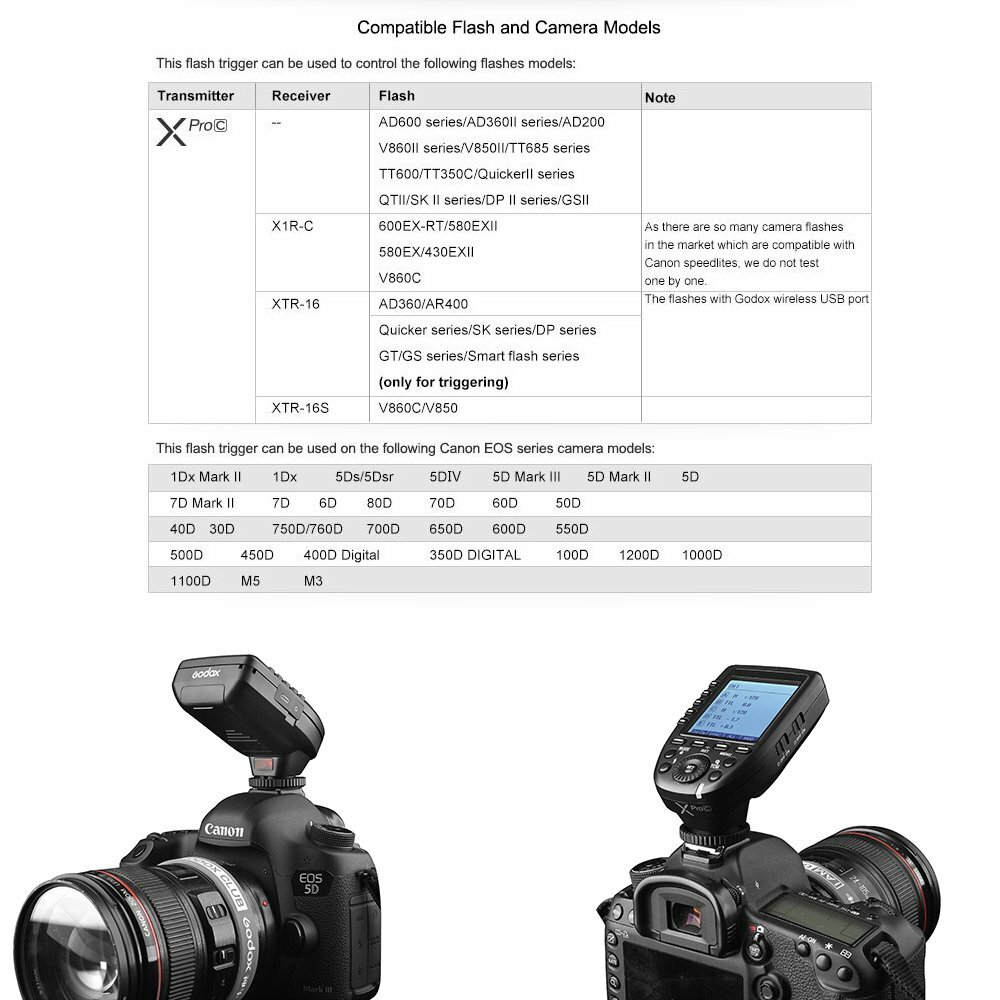 Godox XPro-C 2.4G TTL Transmitter Trigger X System High-speed For Canon Camera