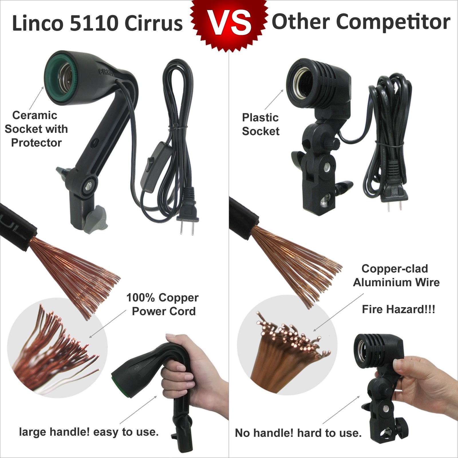 Photography Stand Studio Flash Strobe Slave Light Lighting Kit