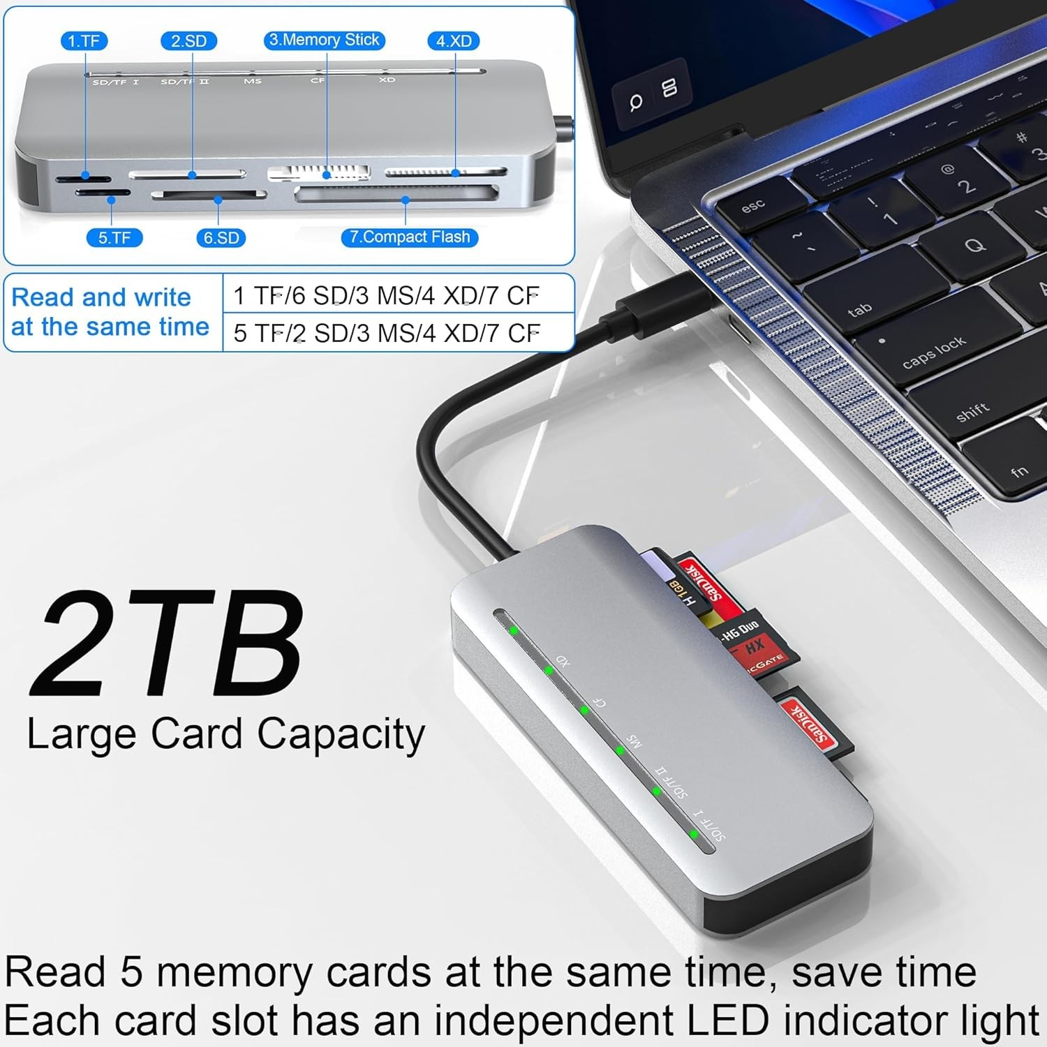 Multi-Function Card Reader USB-C 7-in-1 for SD/TF/CF/XD/MS – Compact Design