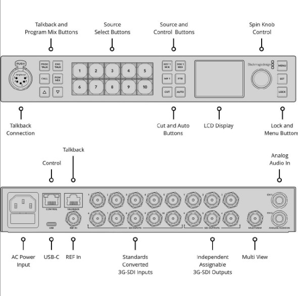 Blackmagic Design ATEM 1 M/E Constellation HD Live Production Switcher [NEW]