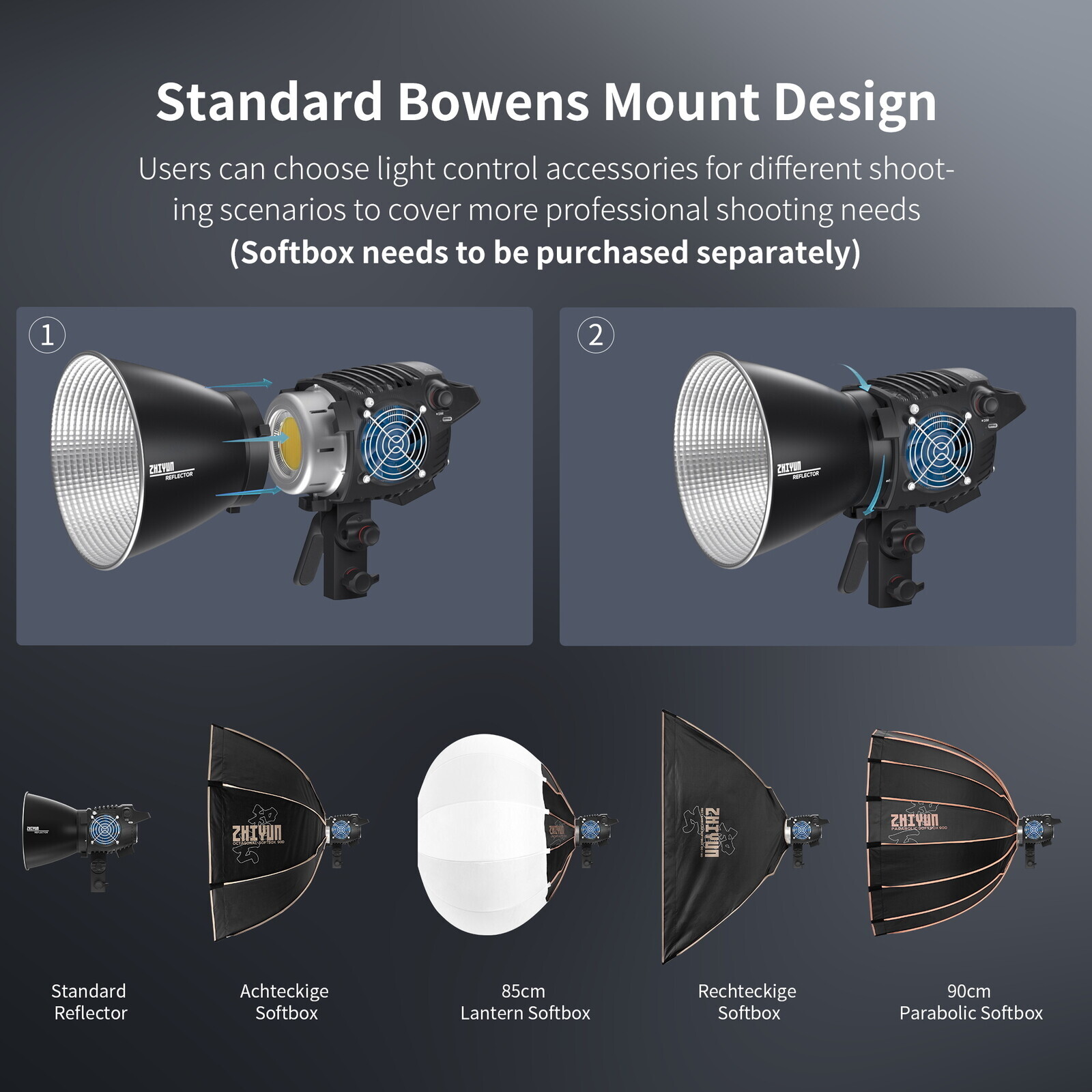 ZHIYUN Molus B200 200W Bi-Color COB LED Video Light 2700K-6500K Photography Lamp