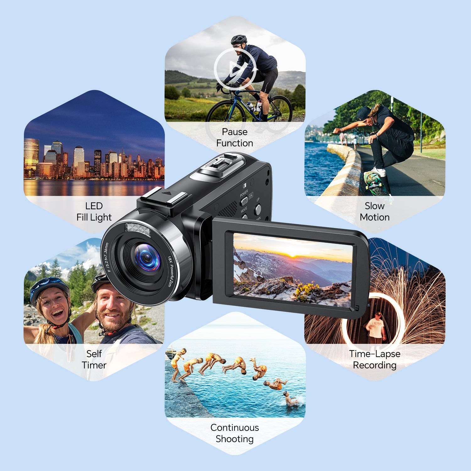 Handheld Camcorder UHD 4K Video Camera 42MP Digital Cam 18X Zoom Vlogging Cam UK