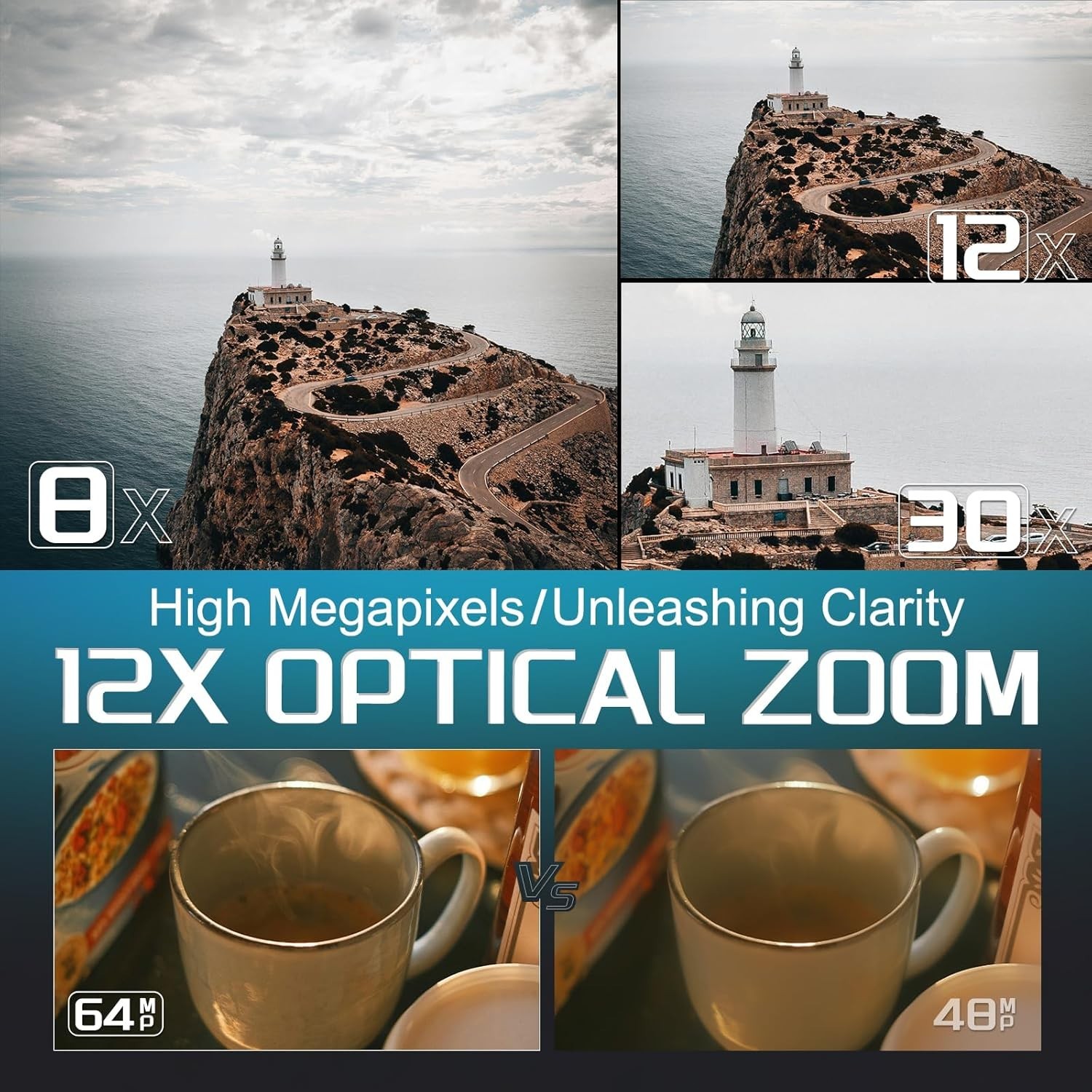 64MP 4K Digital Cameras 12X Optical Zoom with WiFi & App Control for Vlogging