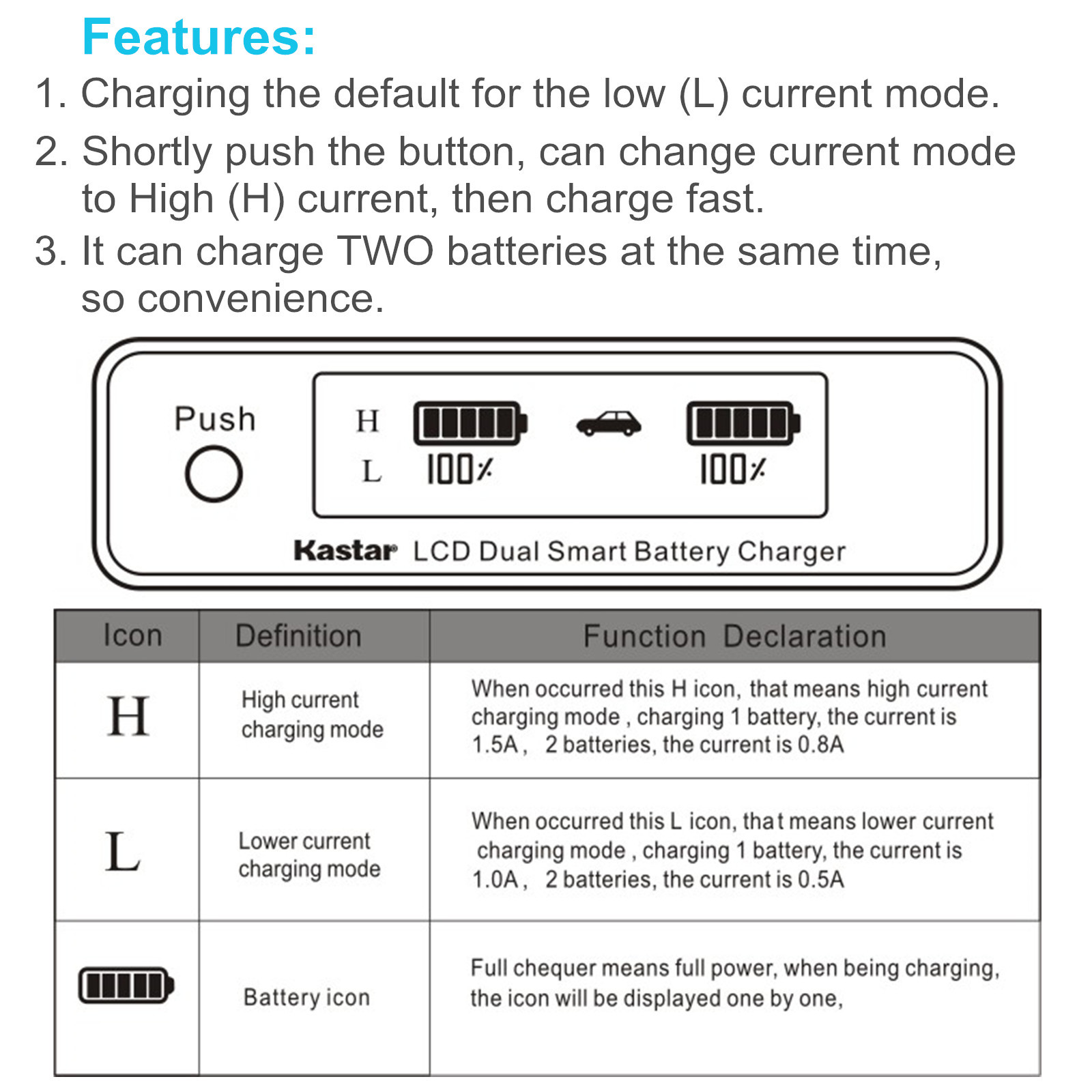 Kastar Fully Decoded LP-EL Battery CH04 Charger for Canon Speedlite EL-1 Flash
