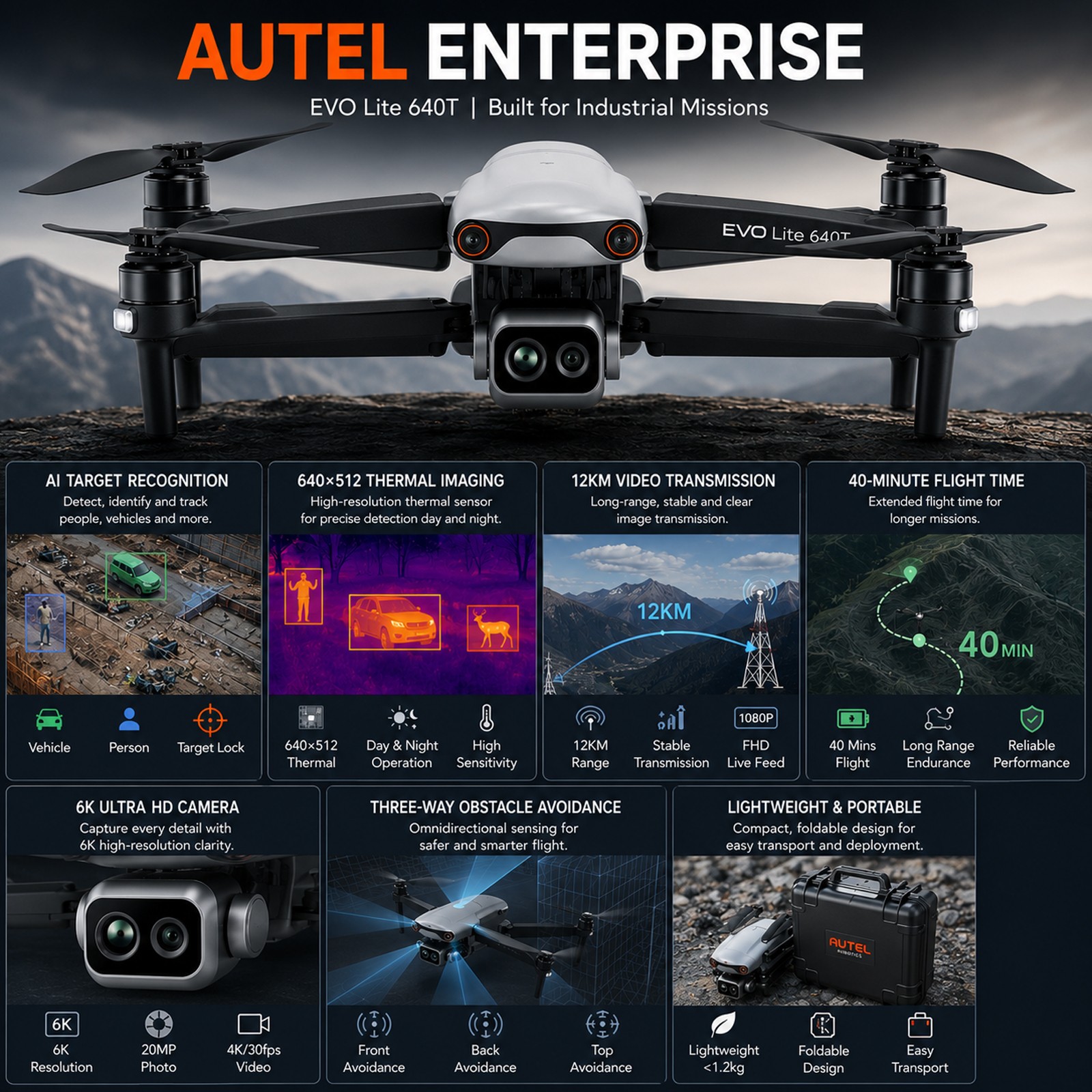 Autel Robotics EVO Lite 640T Enterprise – Plus Combo