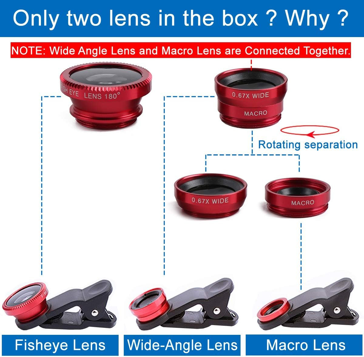 KINGMAS 3 in 1 Universal Fish Eye Lens, Macro Clip Lens Wide-Angle Camera Lens K