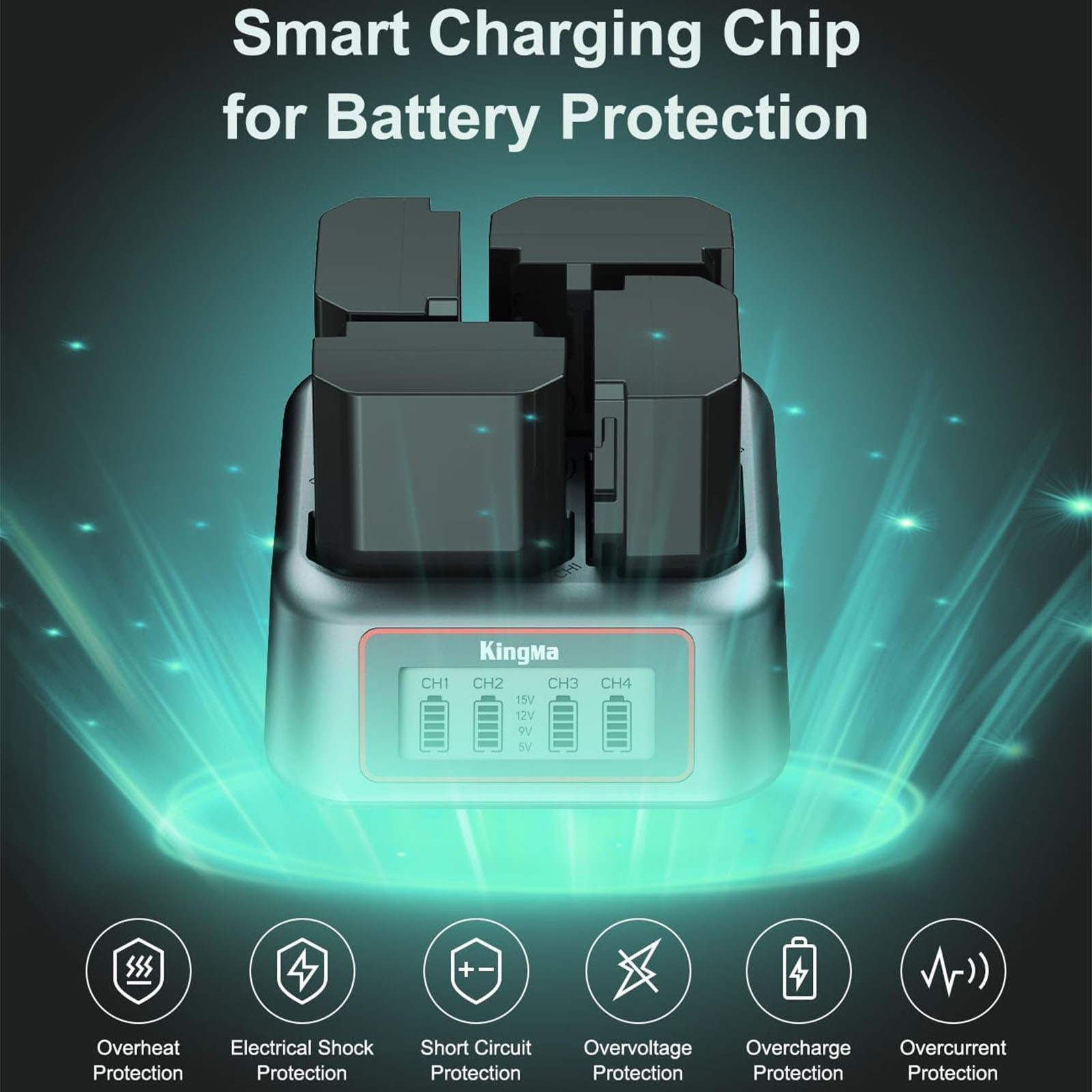 45W NP-FZ100 Battery Charger for A7III/A7IV/A7RIII/A7RV/A7C/A7CII/A6700/A9/A1